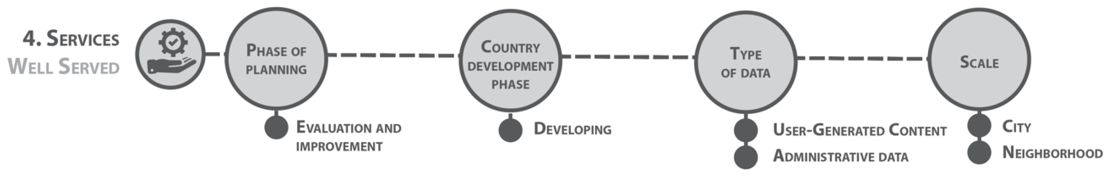 Sustainability 10 03668 g009