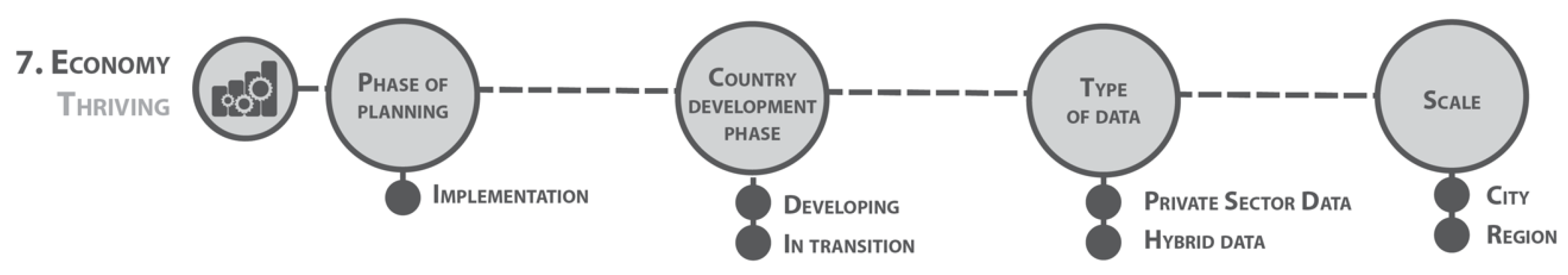 Sustainability 10 03668 g012