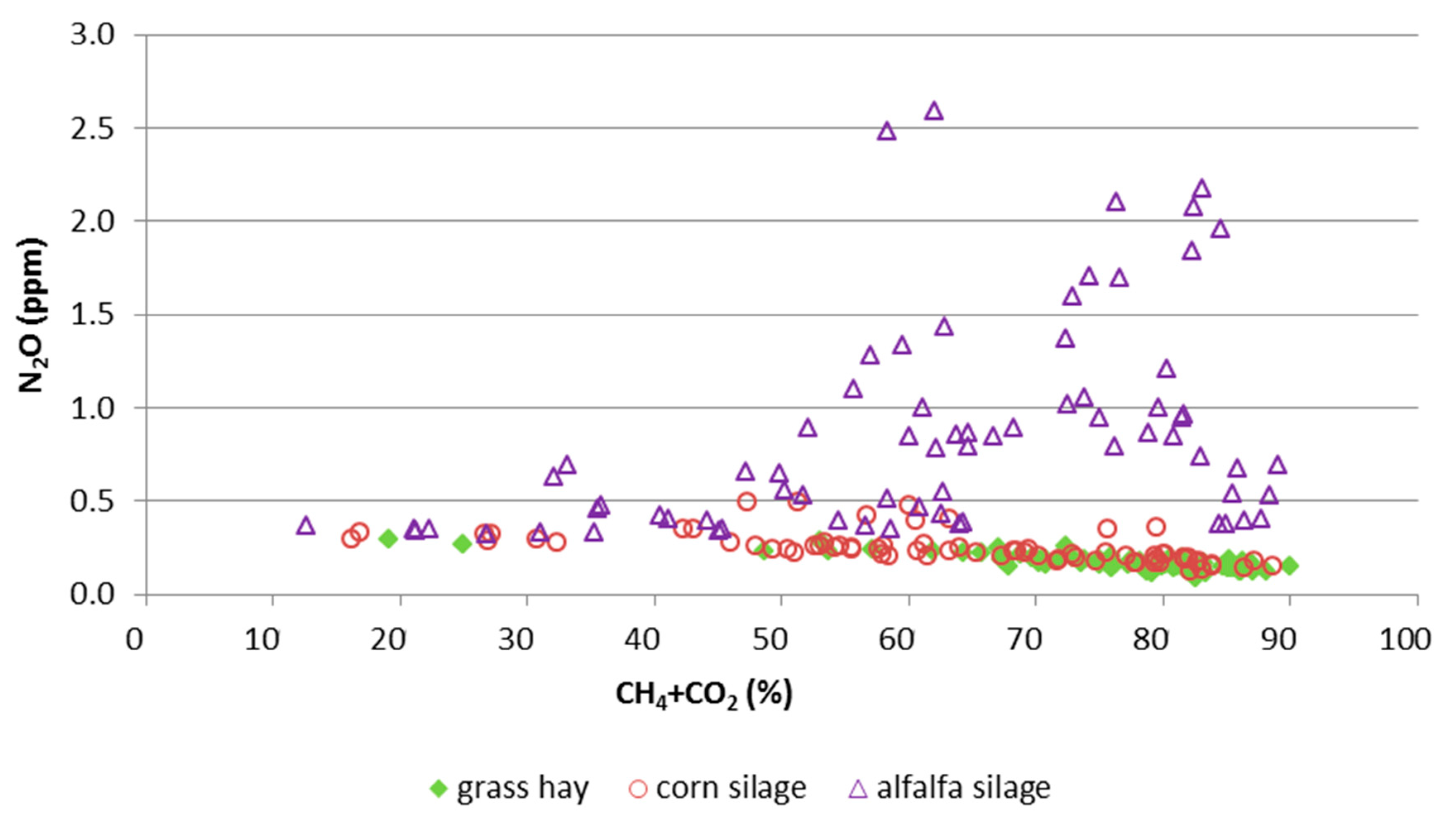 Sustainability 10 03679 g002