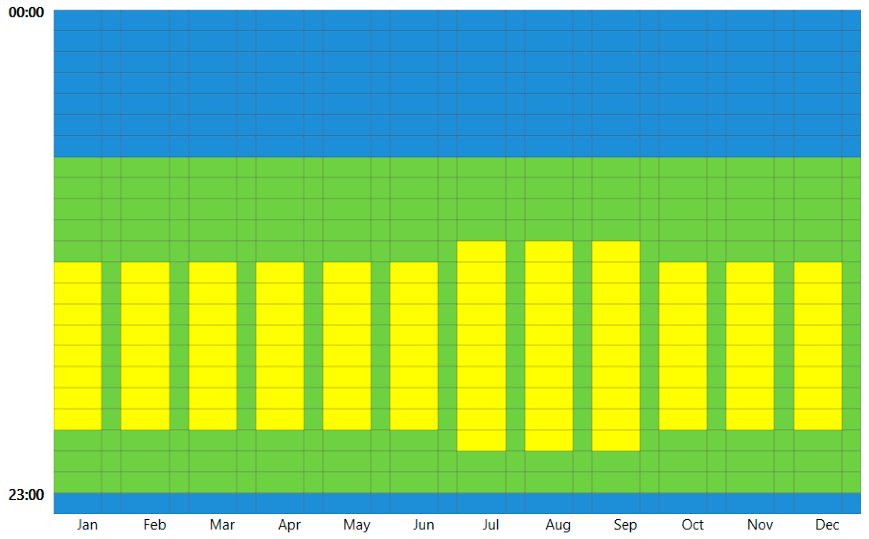 Sustainability 10 03690 g012