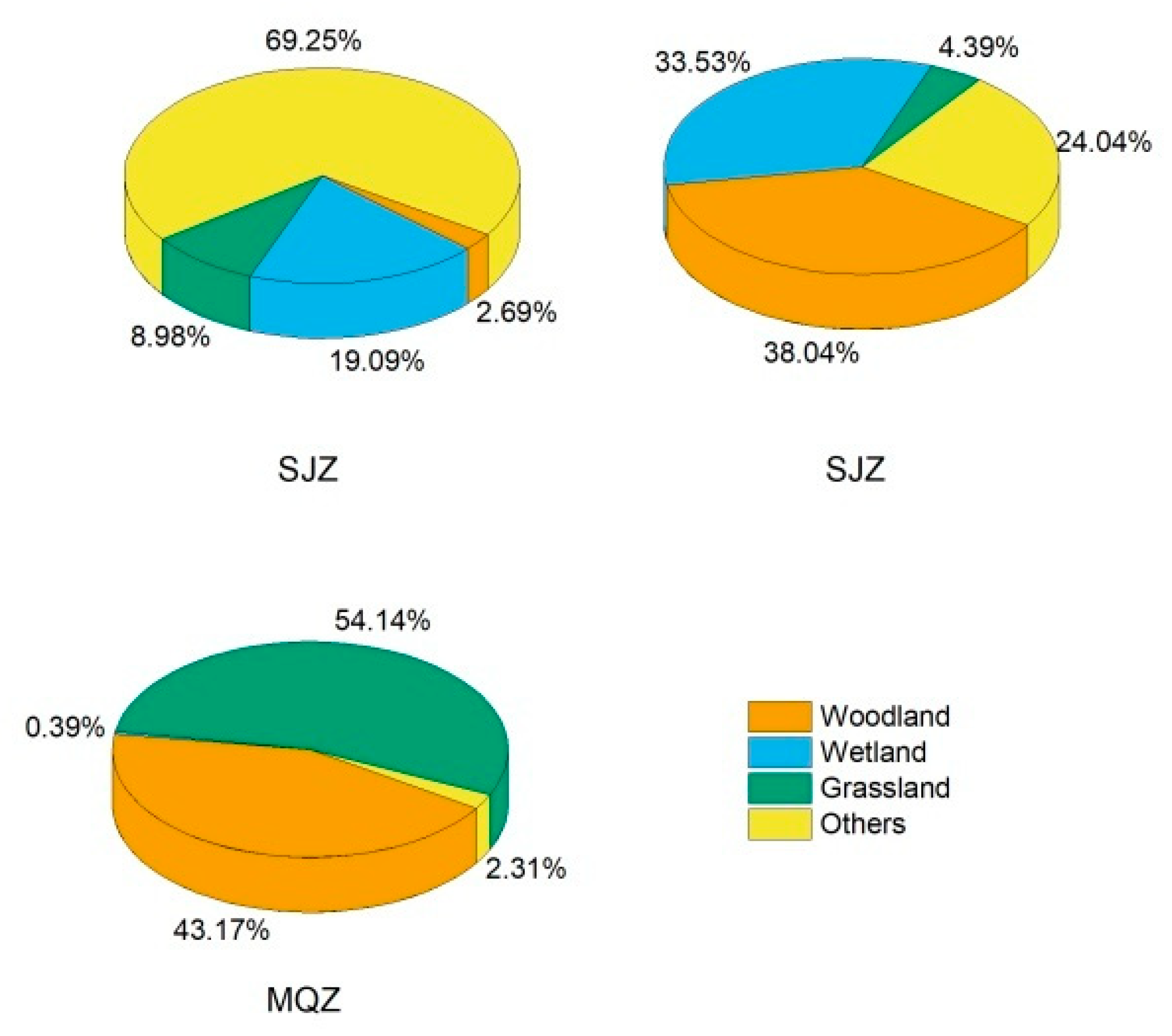 Sustainability 10 03694 g007
