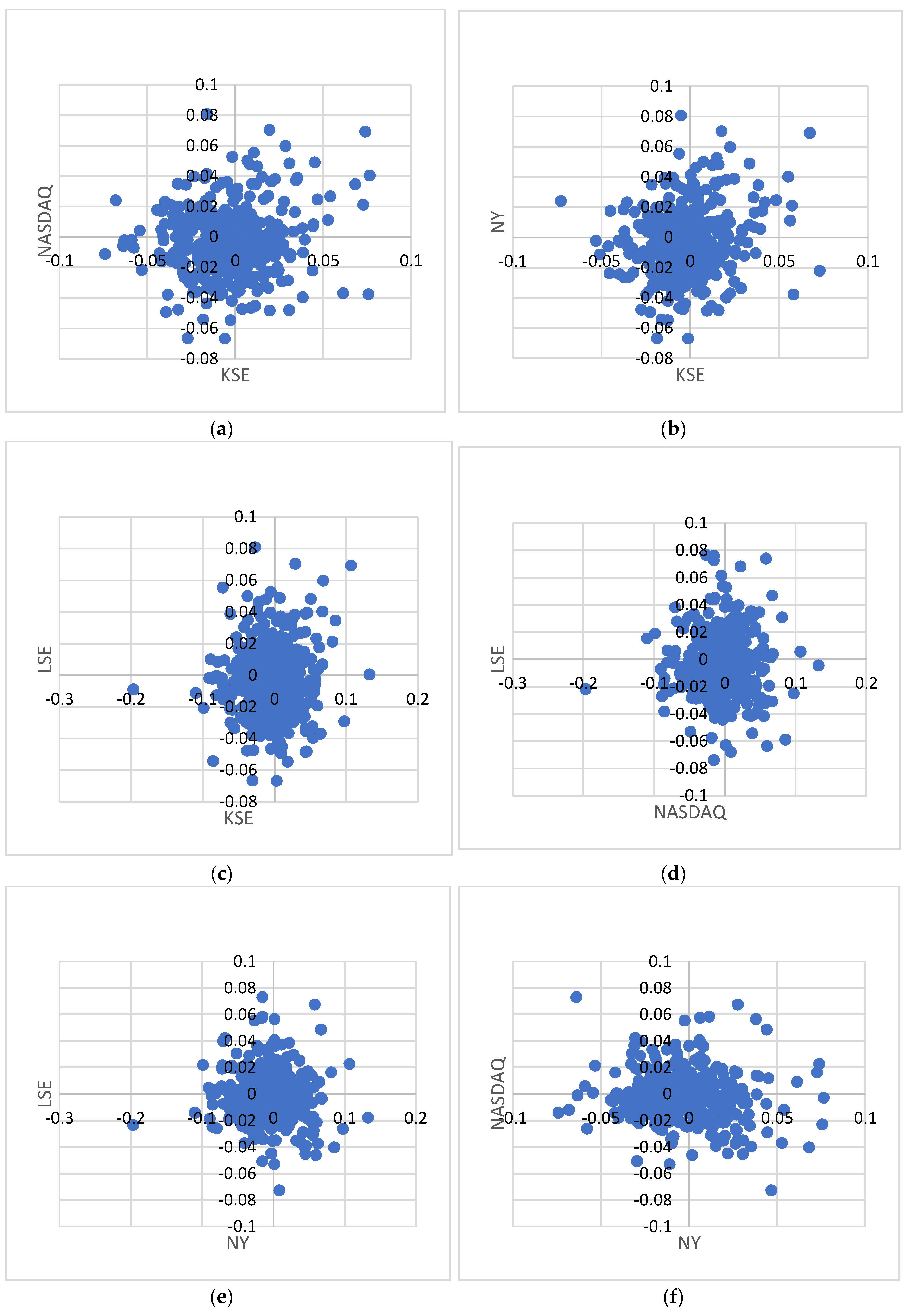 Sustainability 10 03702 g008 550