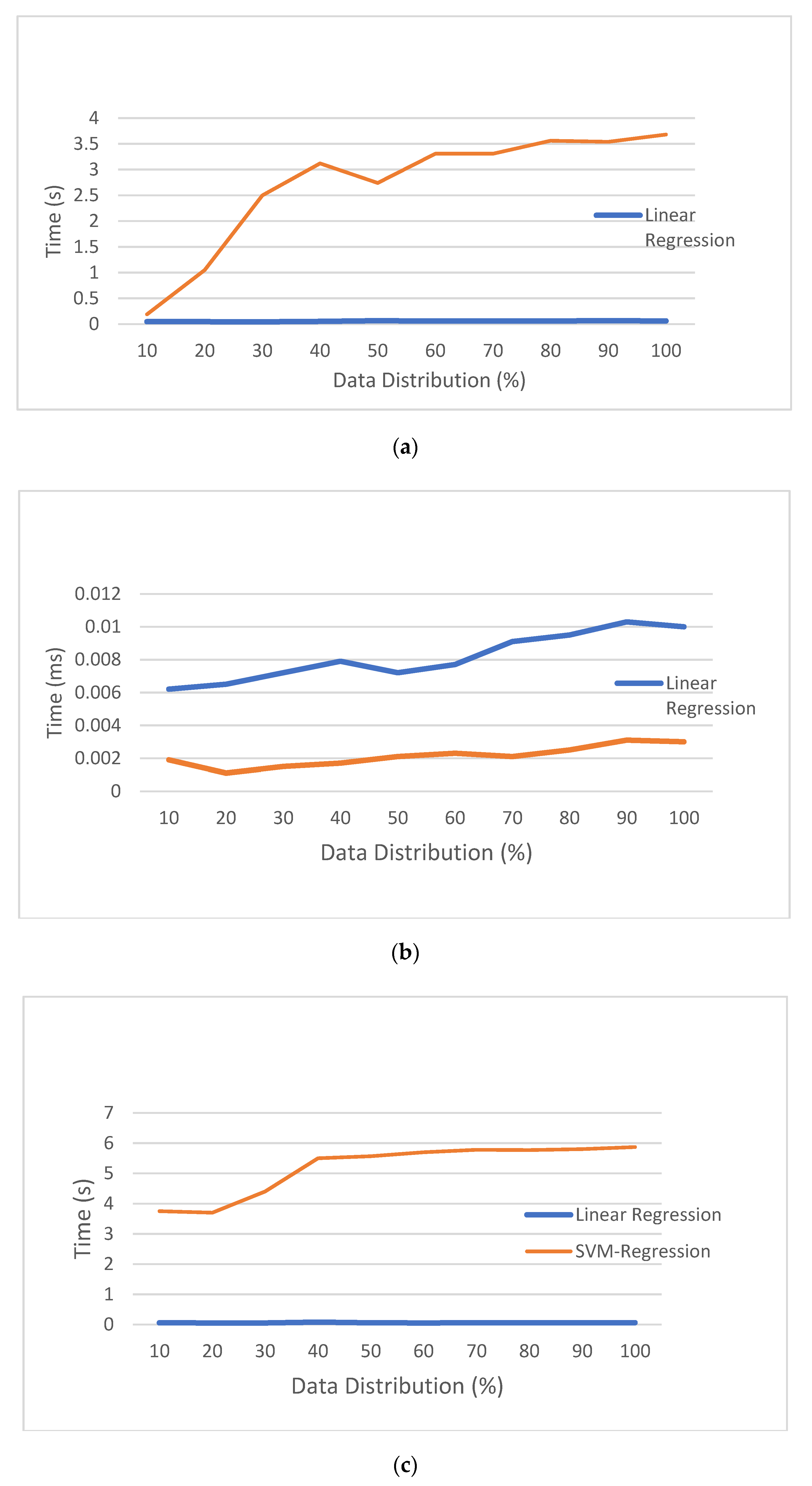 Sustainability 10 03702 g009a 550