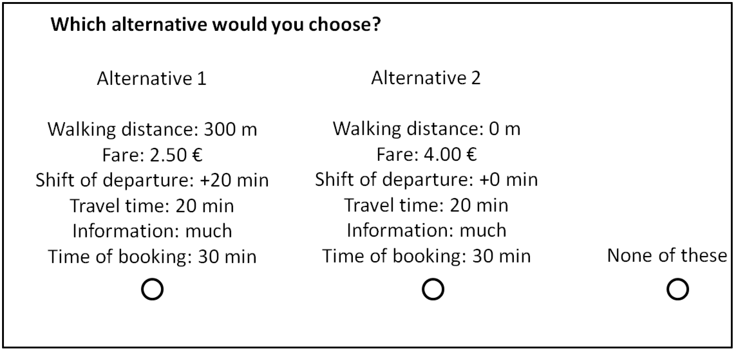 Sustainability 10 03711 g001