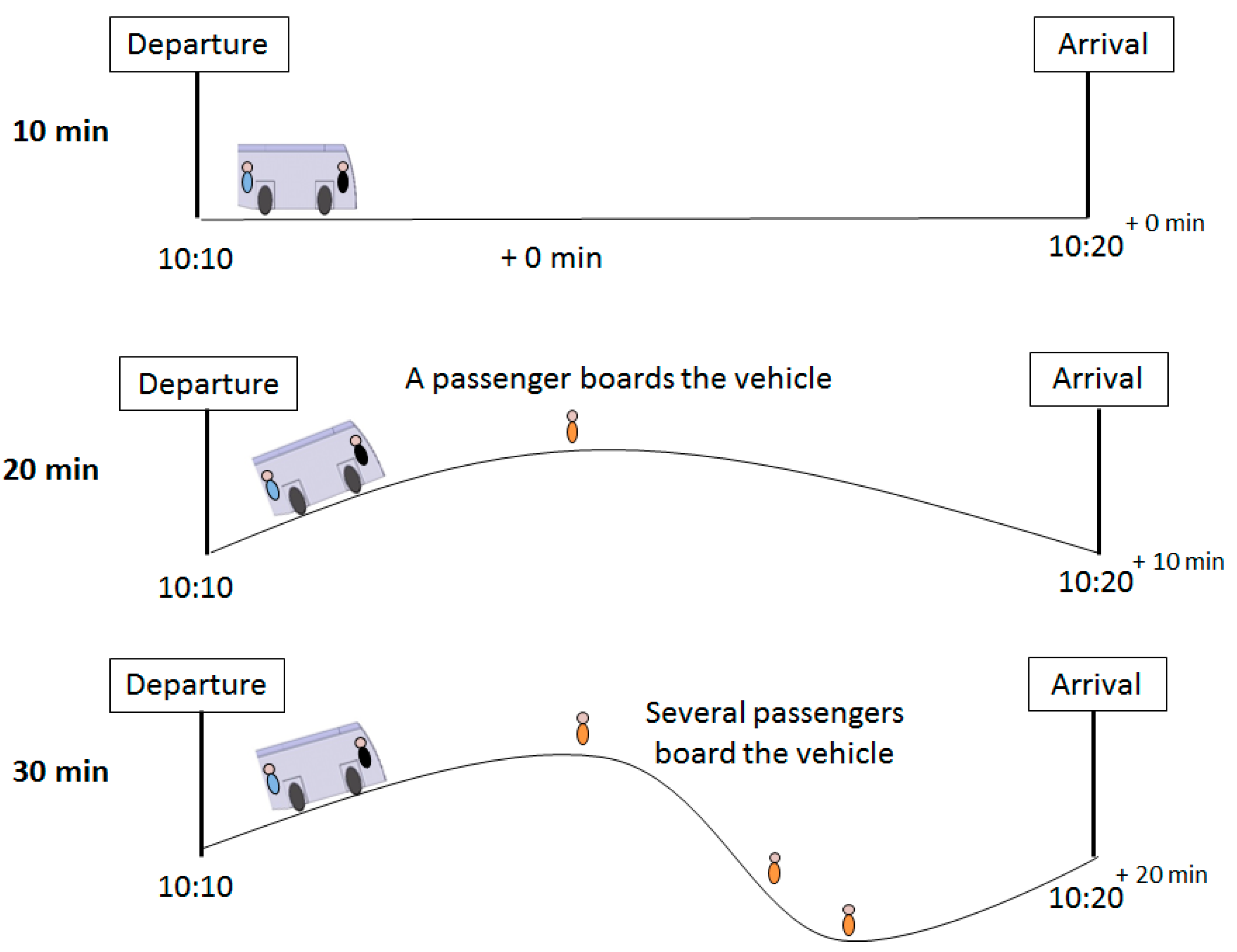 Sustainability 10 03711 g002