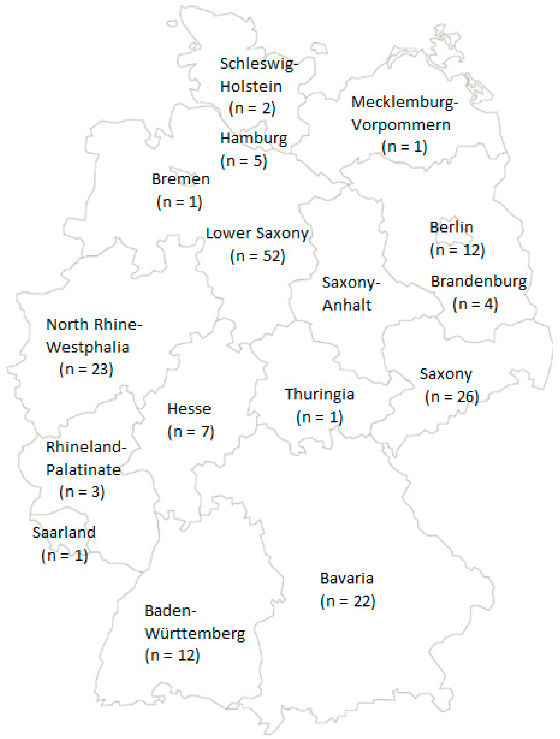 Sustainability 10 03711 g003