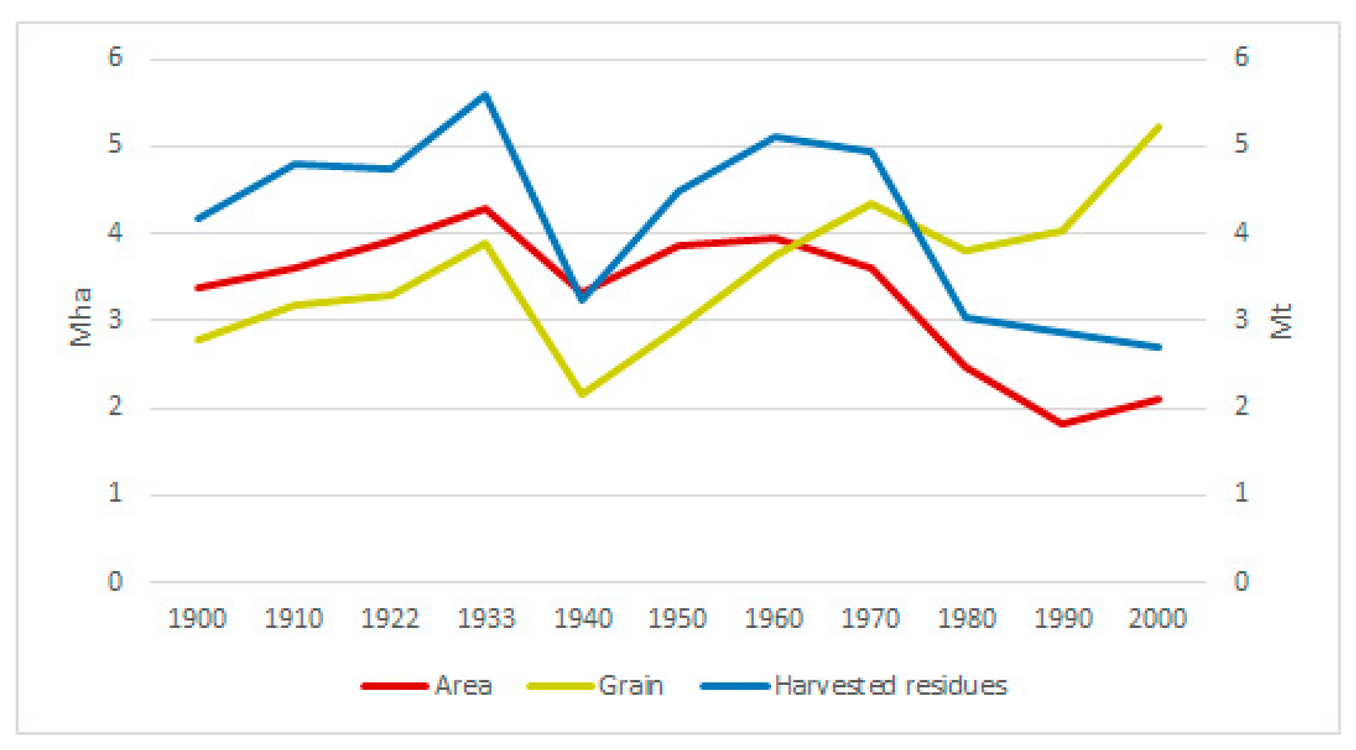 Sustainability 10 03724 g002 Sustainability 10 03724 g002