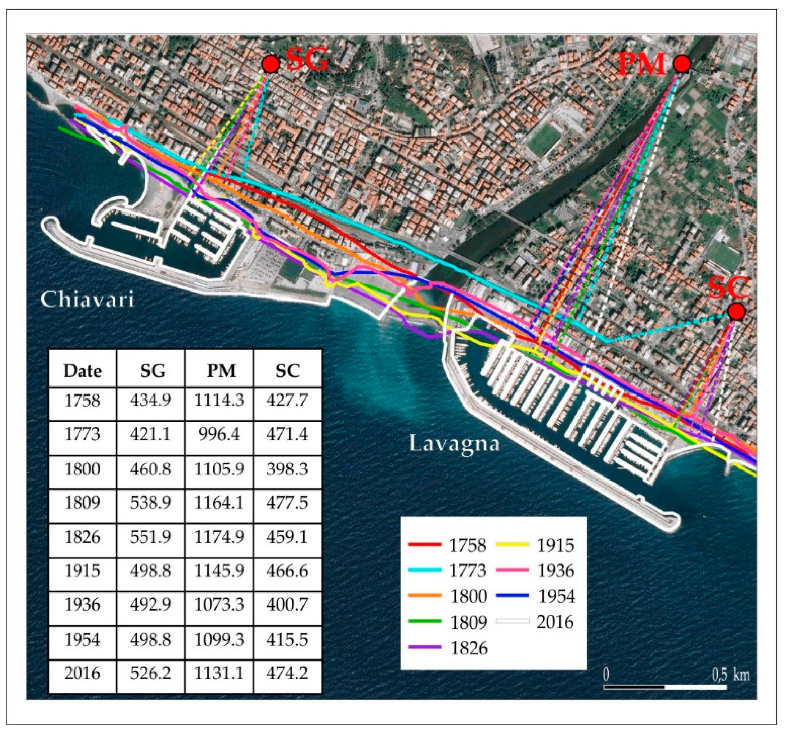 Sustainability 10 03727 g004
