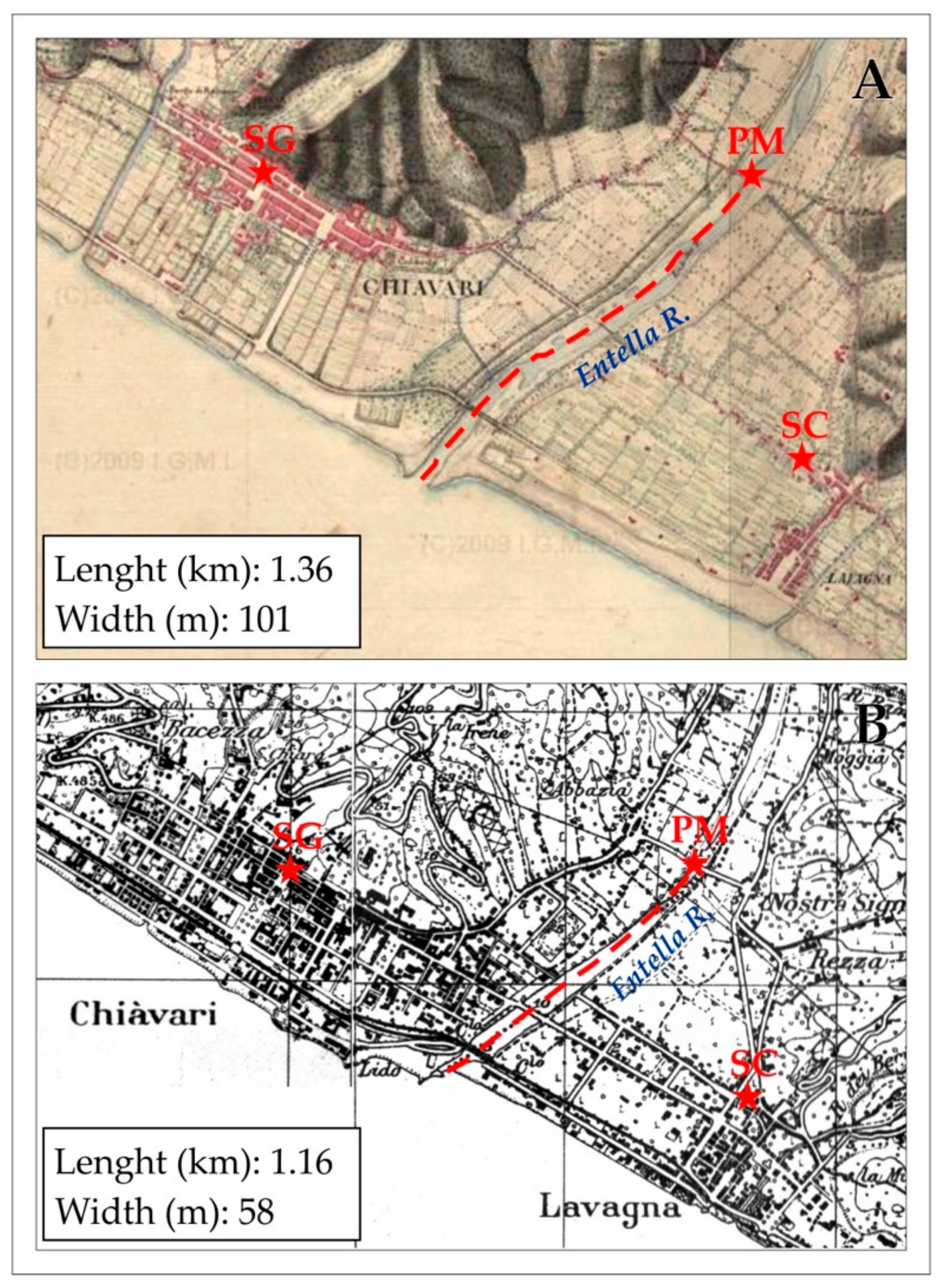 Sustainability 10 03727 g007