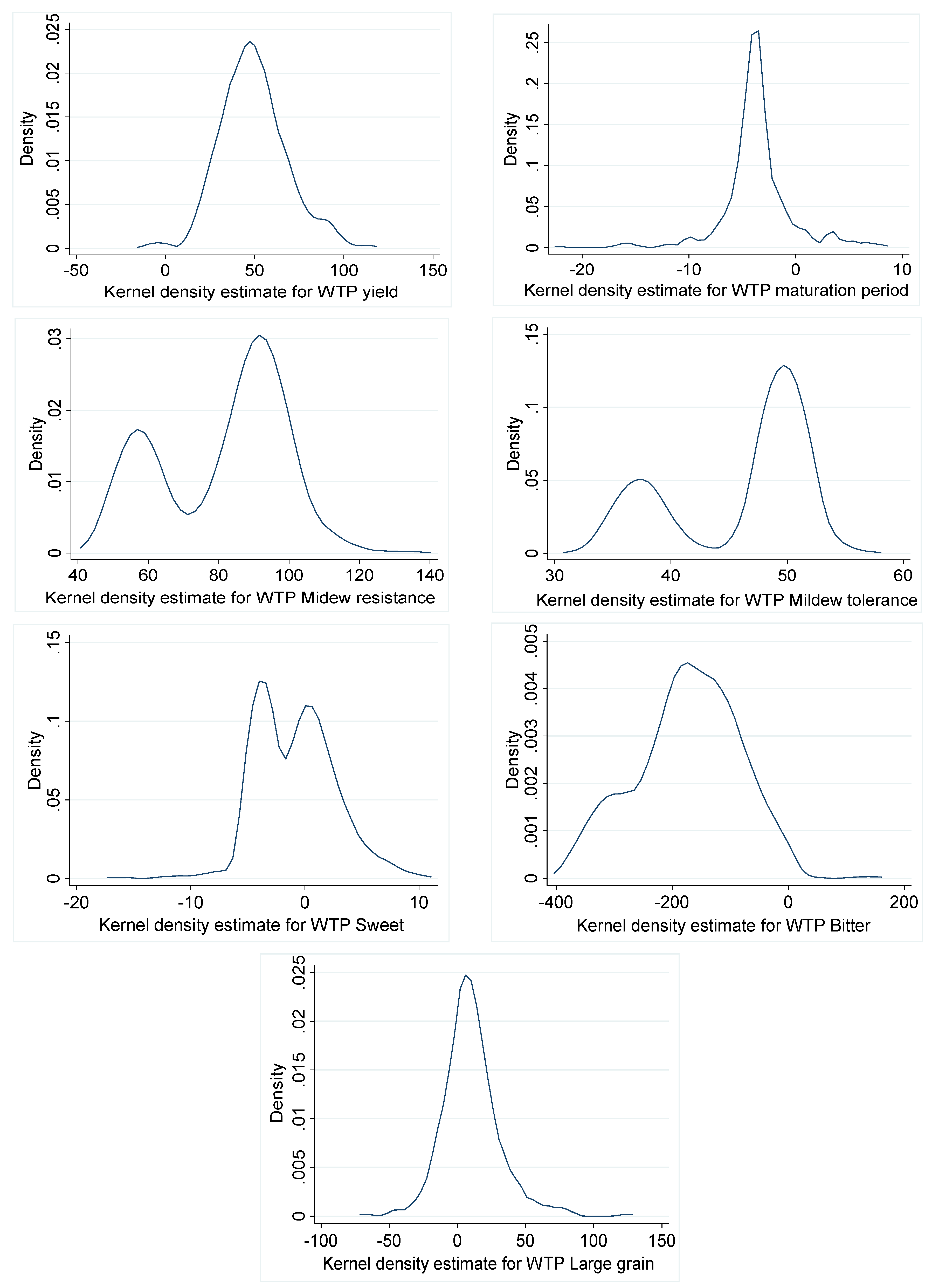 Sustainability 10 03735 g0a2 Sustainability 10 03735 g0a2
