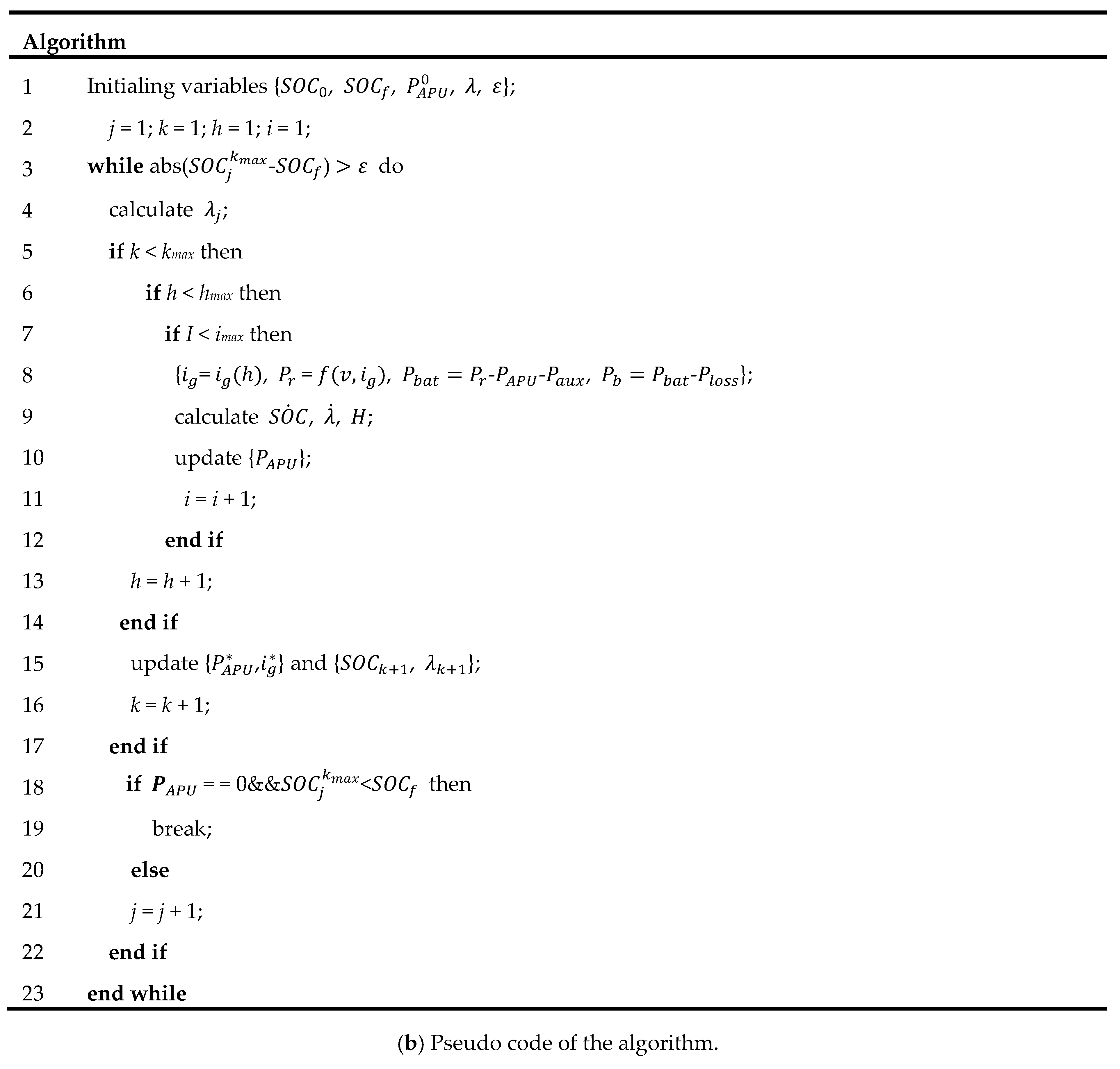 Sustainability 10 03758 g005b 550