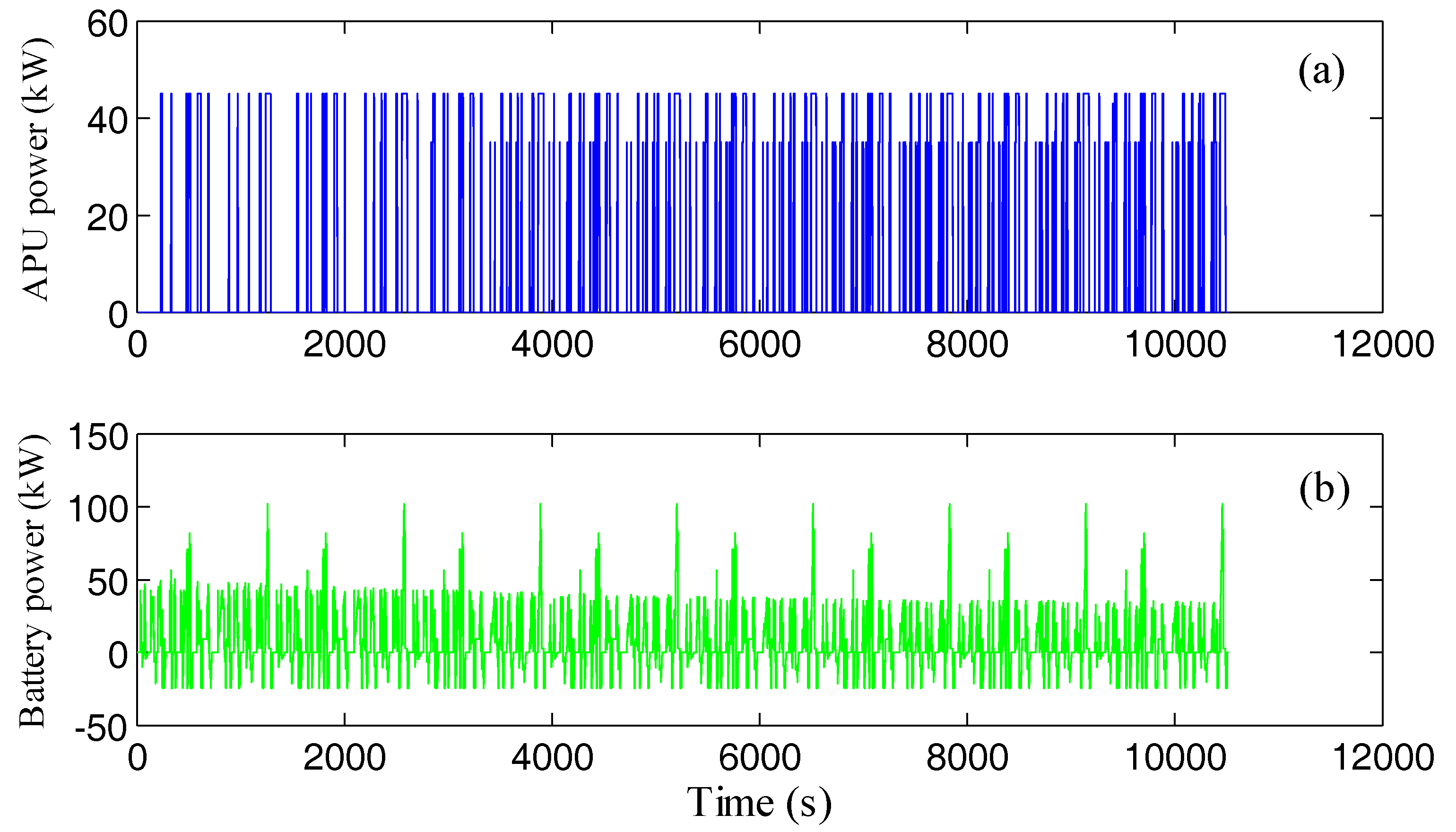 Sustainability 10 03758 g010 550