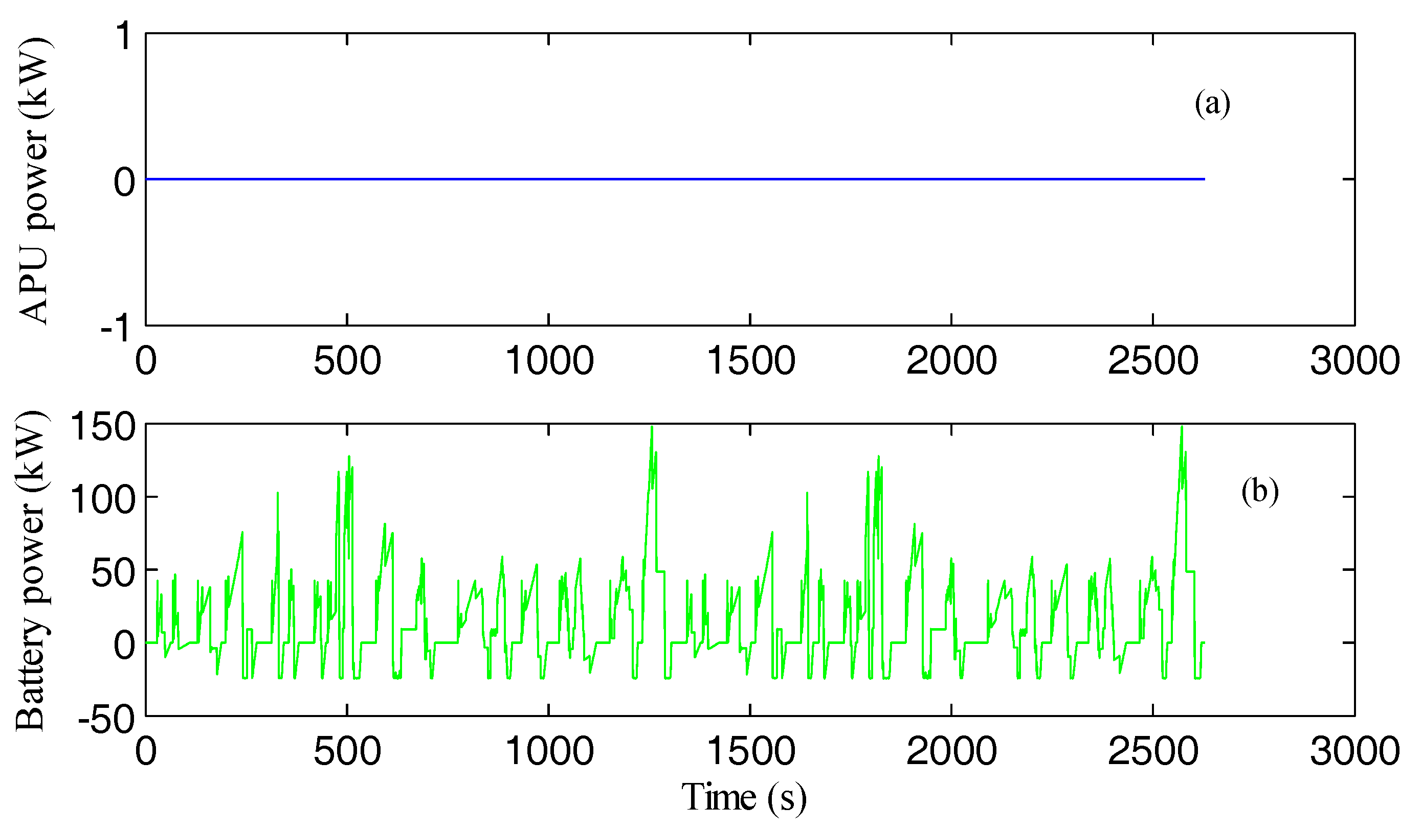Sustainability 10 03758 g014 550