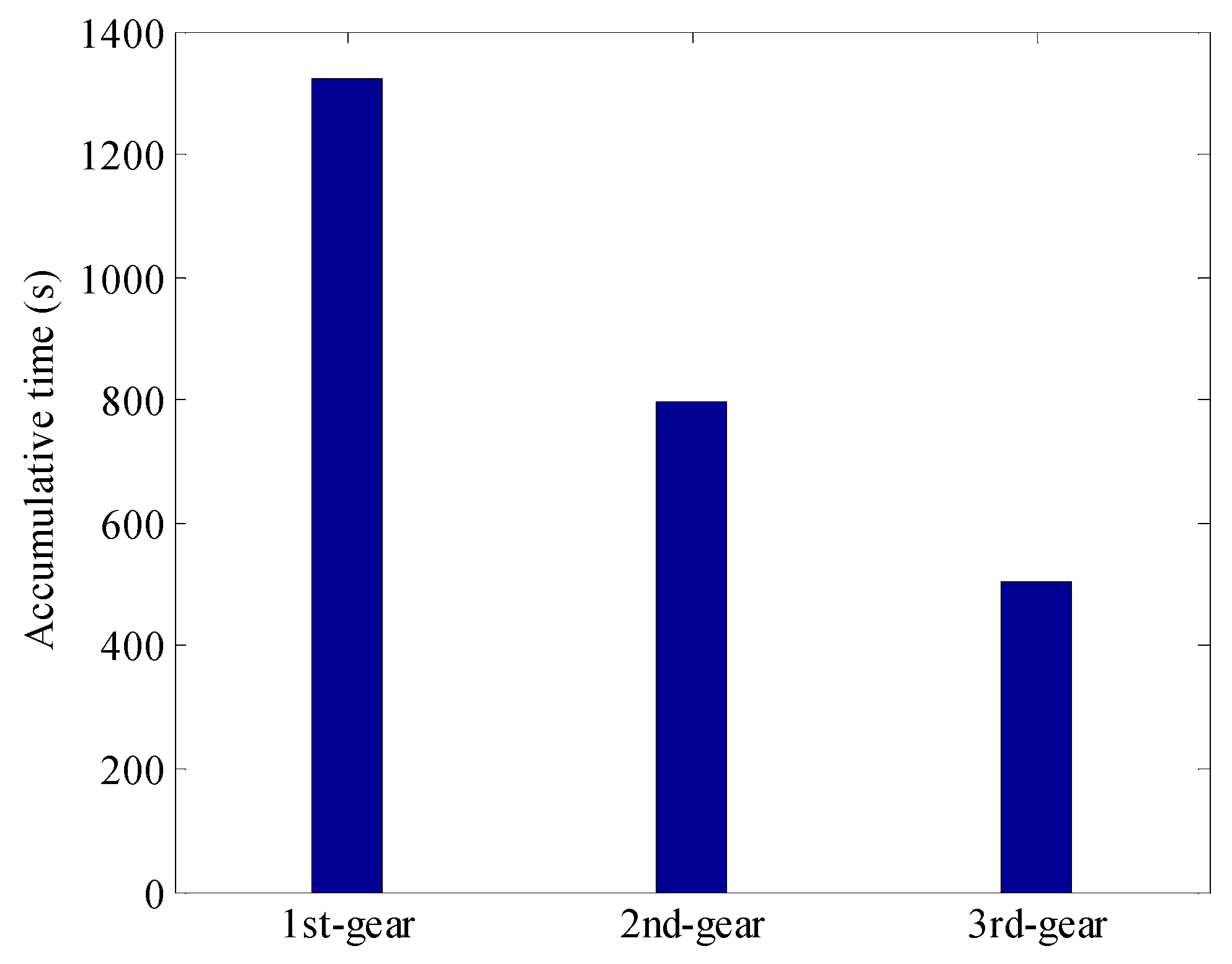 Sustainability 10 03758 g018 550