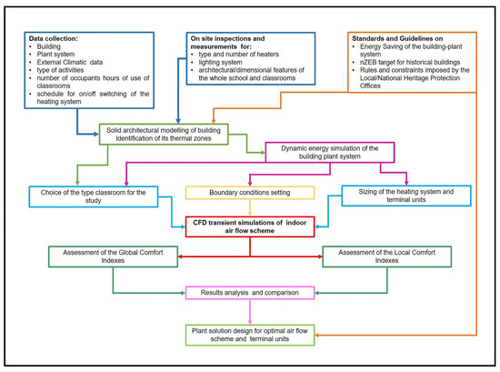 Essay on cultivate and sustain safety culture for building nation 02 image