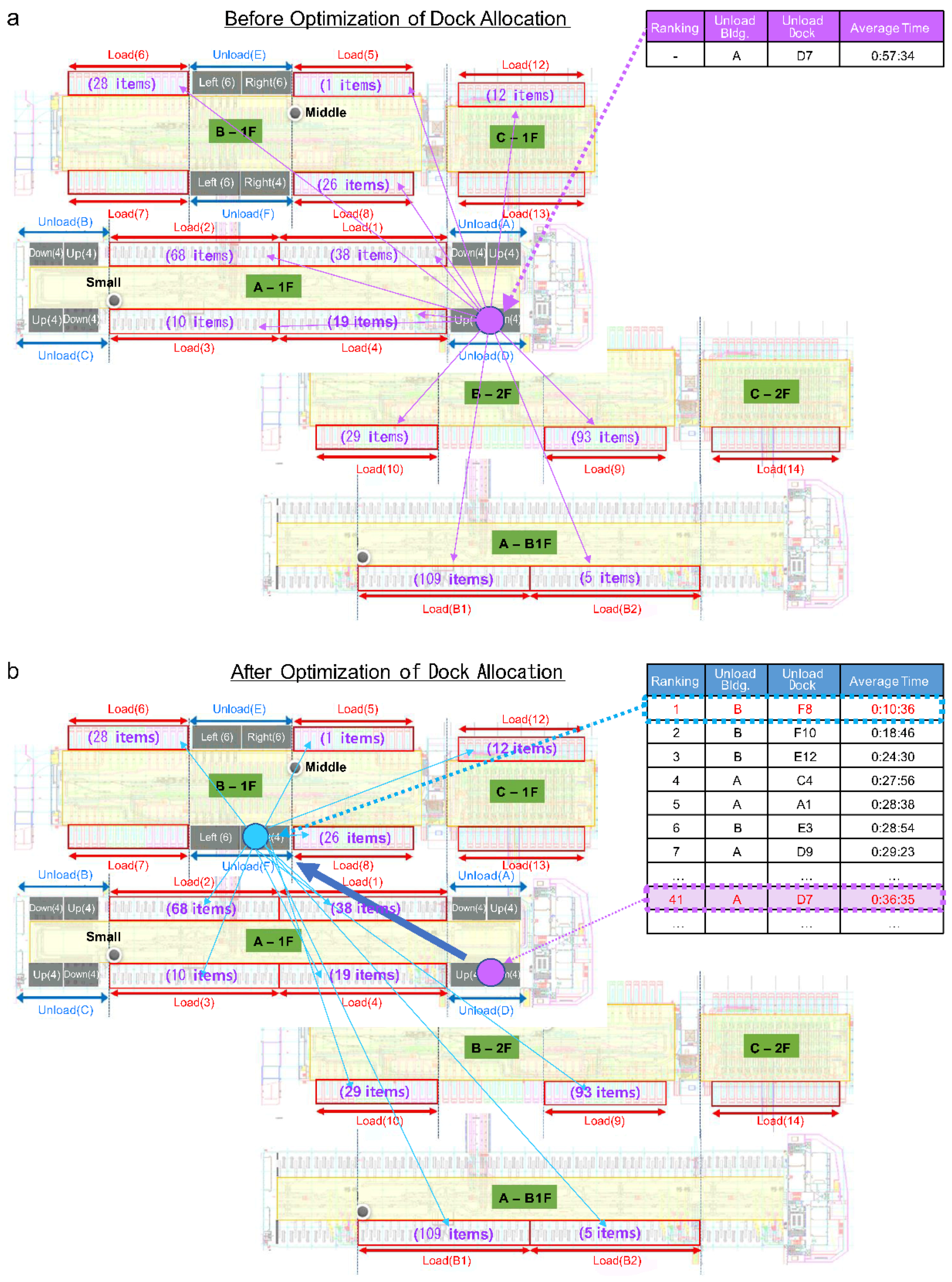 Sustainability 10 03778 g004 Sustainability 10 03778 g004