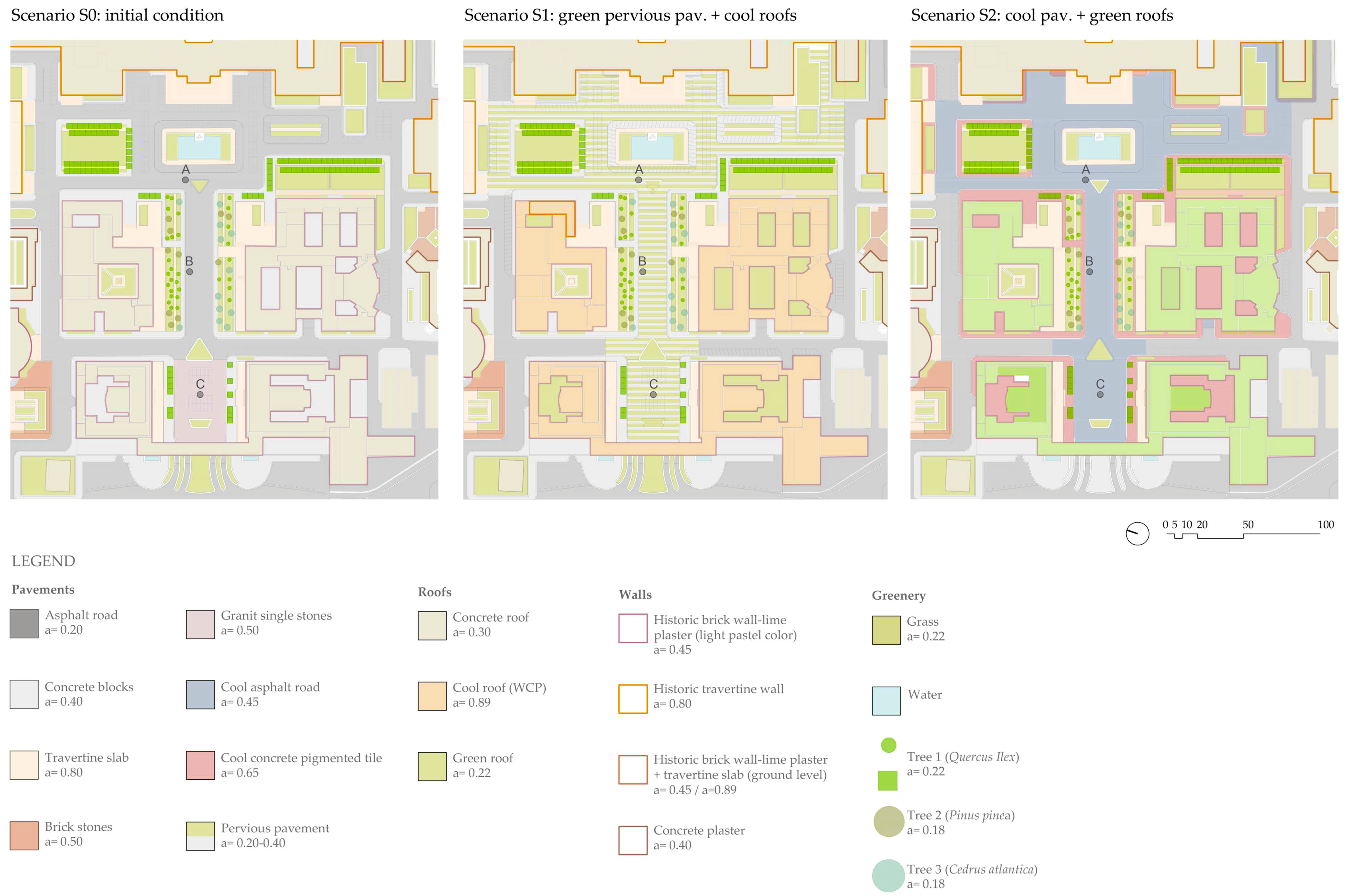 Sustainability 10 03788 g006