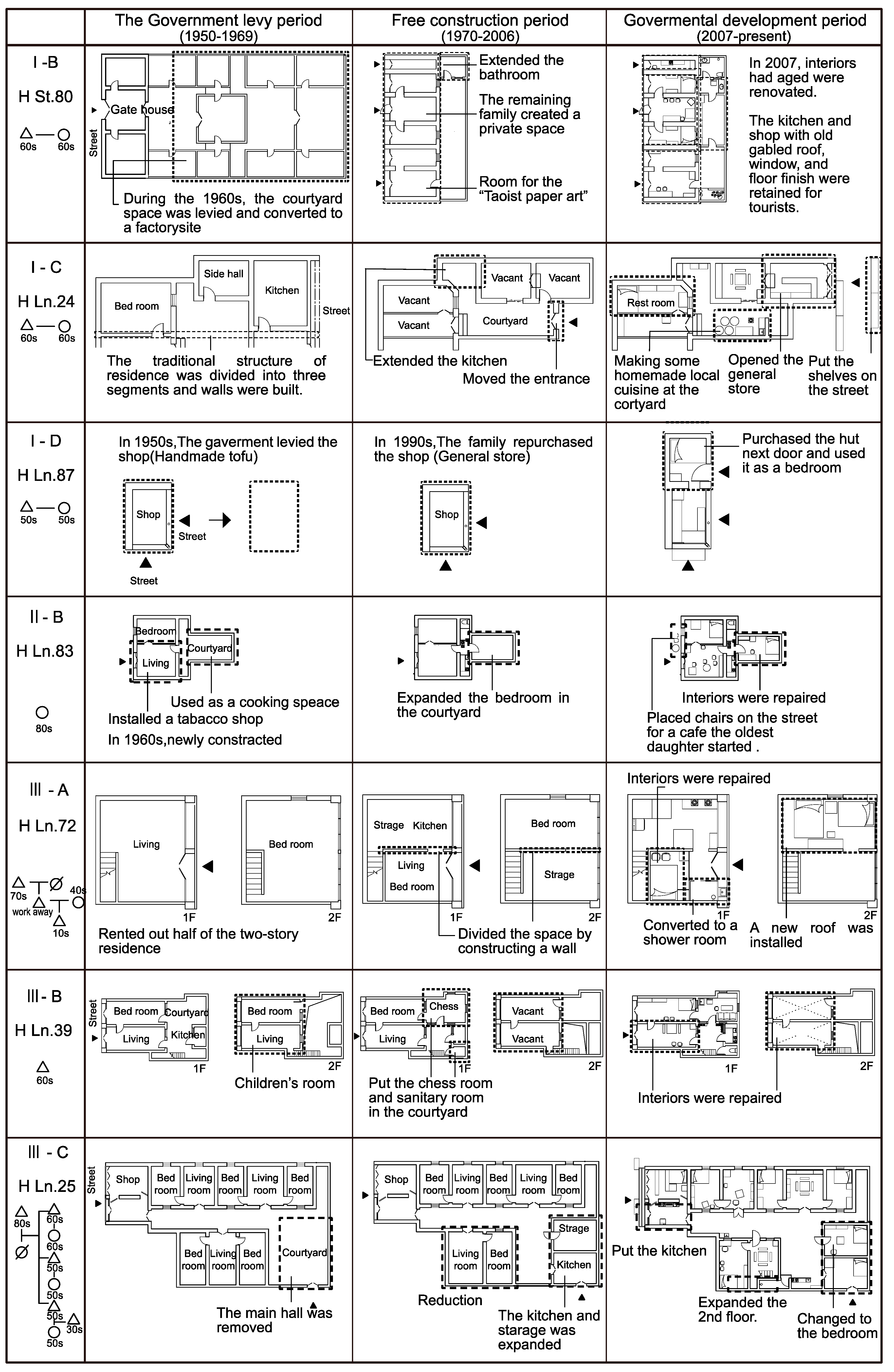 Sustainability 10 03809 g004