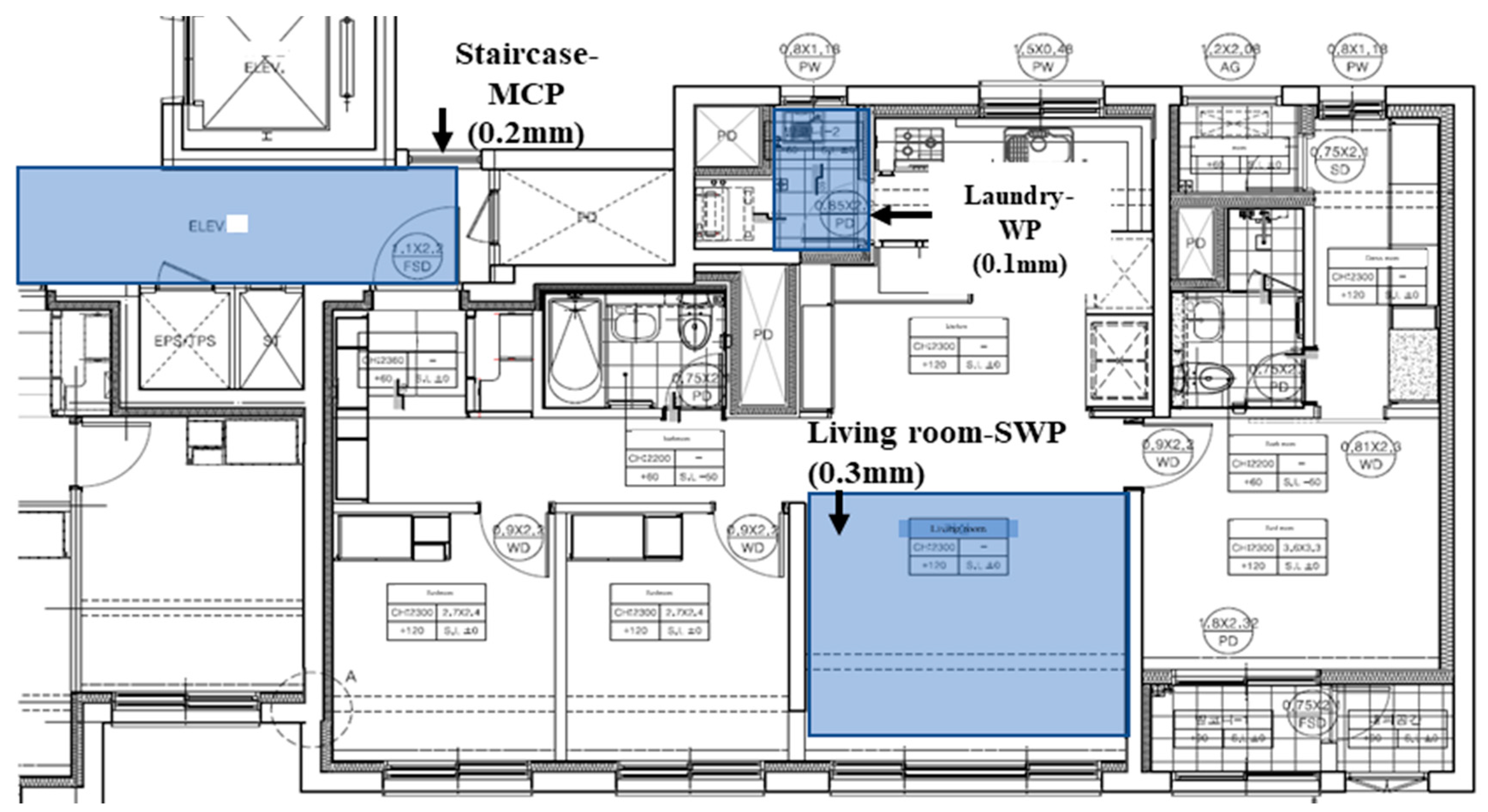 Sustainability 10 03814 g002 Sustainability 10 03814 g002