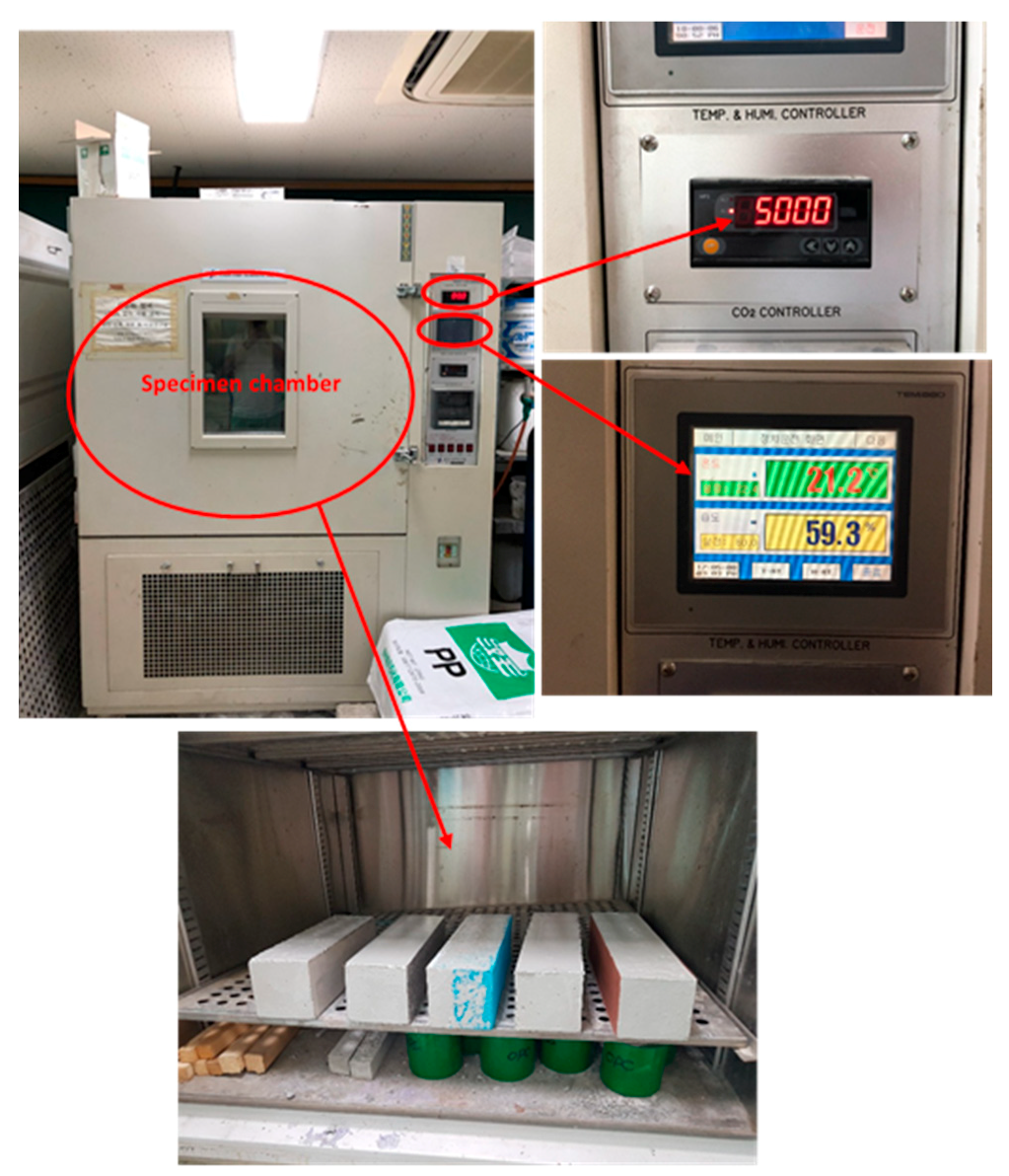 Sustainability 10 03814 g003 Sustainability 10 03814 g003