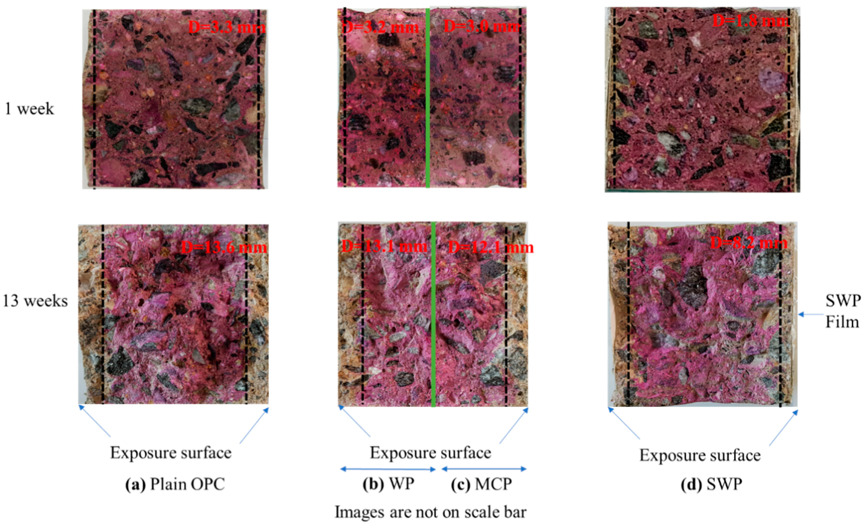 Sustainability 10 03814 g005 Sustainability 10 03814 g005