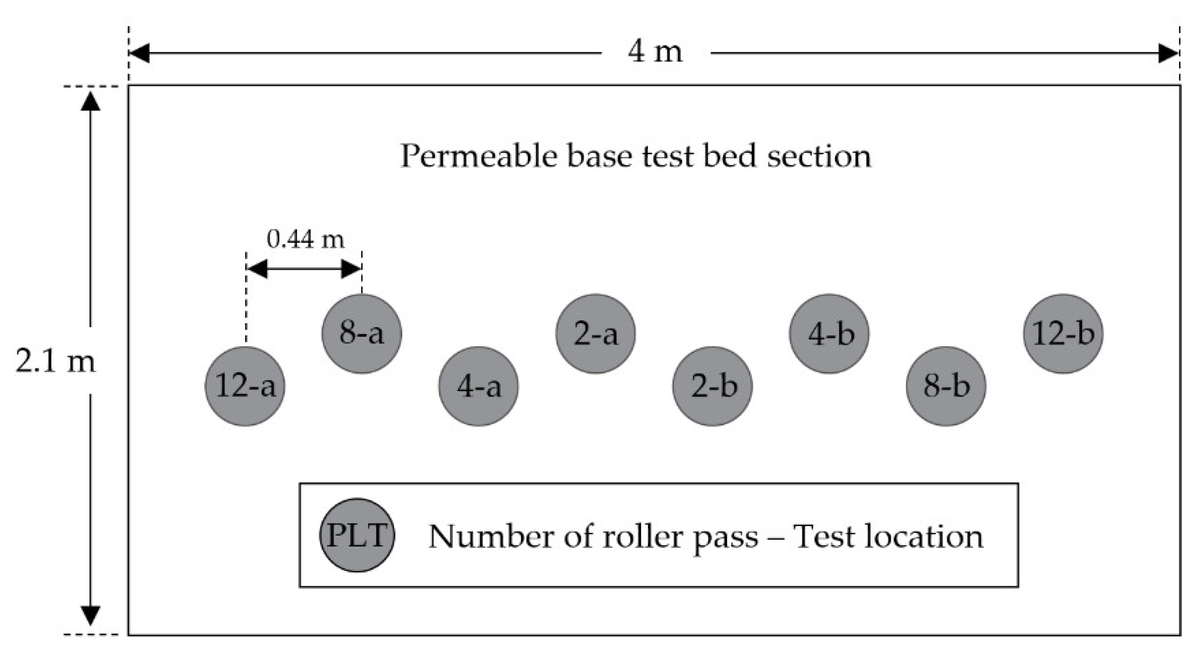 Sustainability 10 03817 g006
