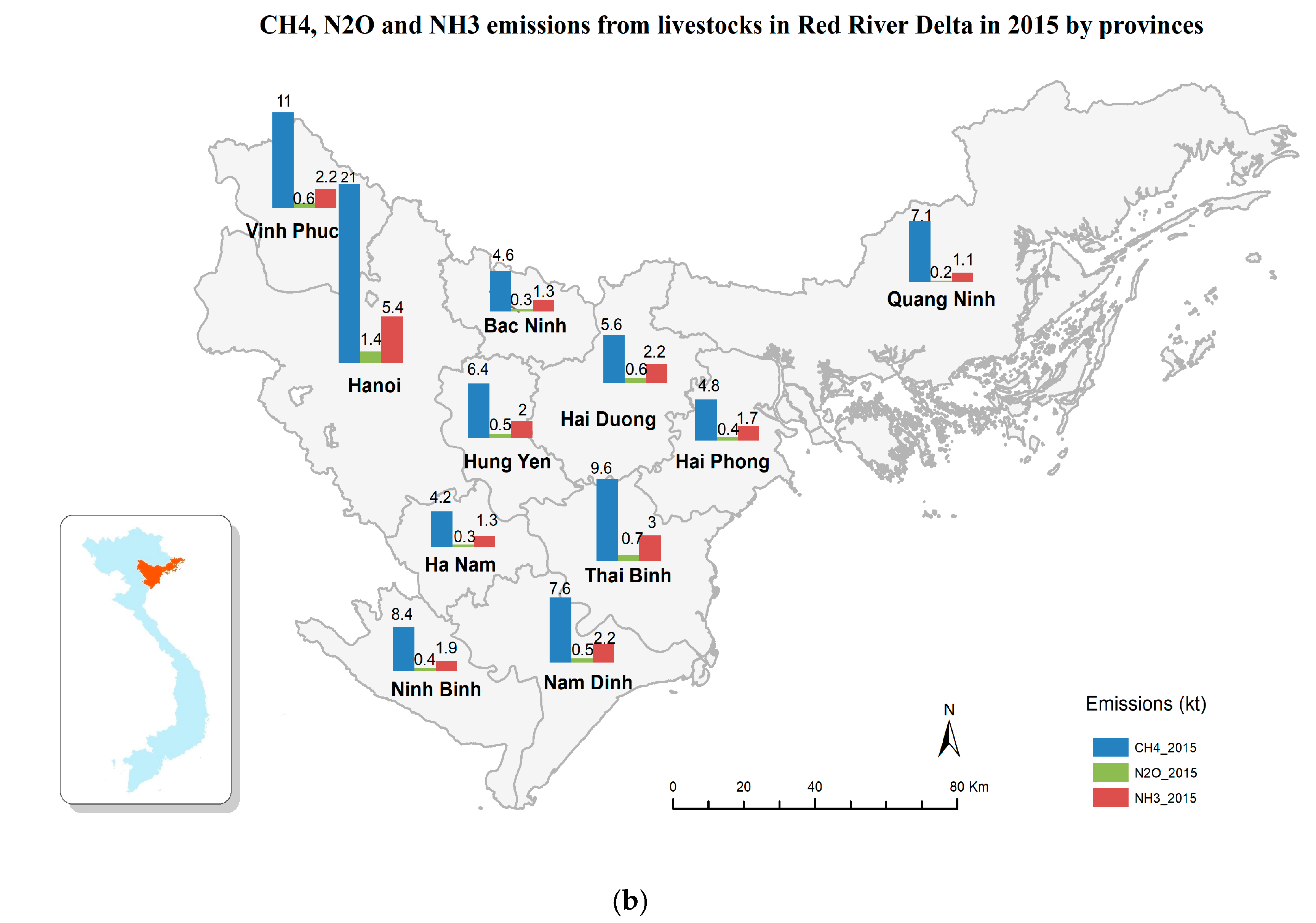 Sustainability 10 03826 g005b