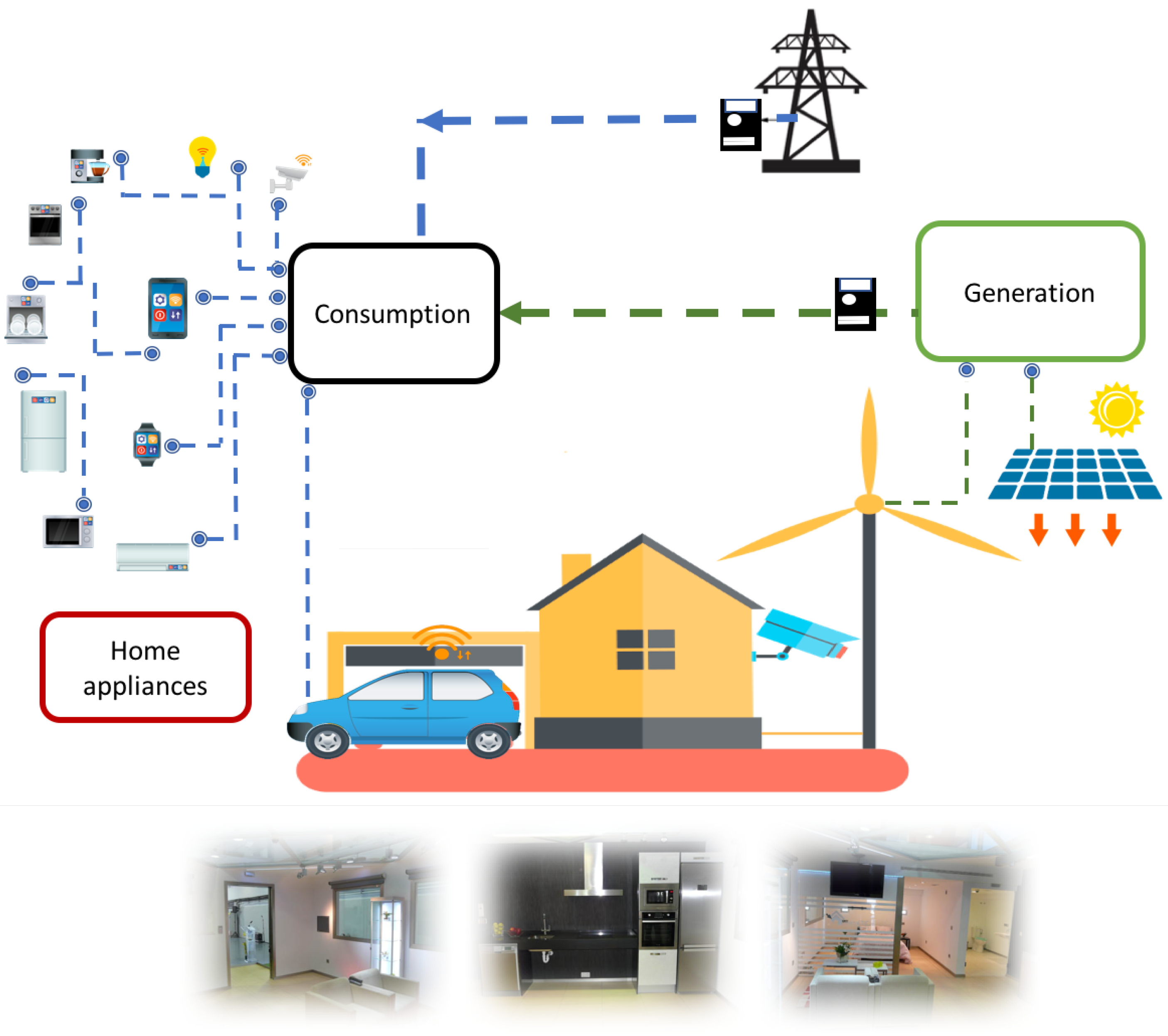 Sustainability 10 03832 g005 Sustainability 10 03832 g005