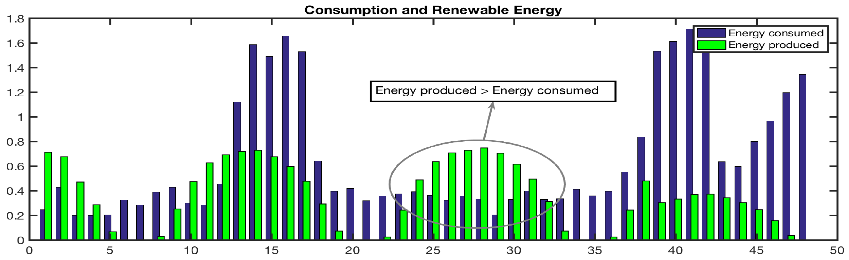 Sustainability 10 03832 g011 Sustainability 10 03832 g011