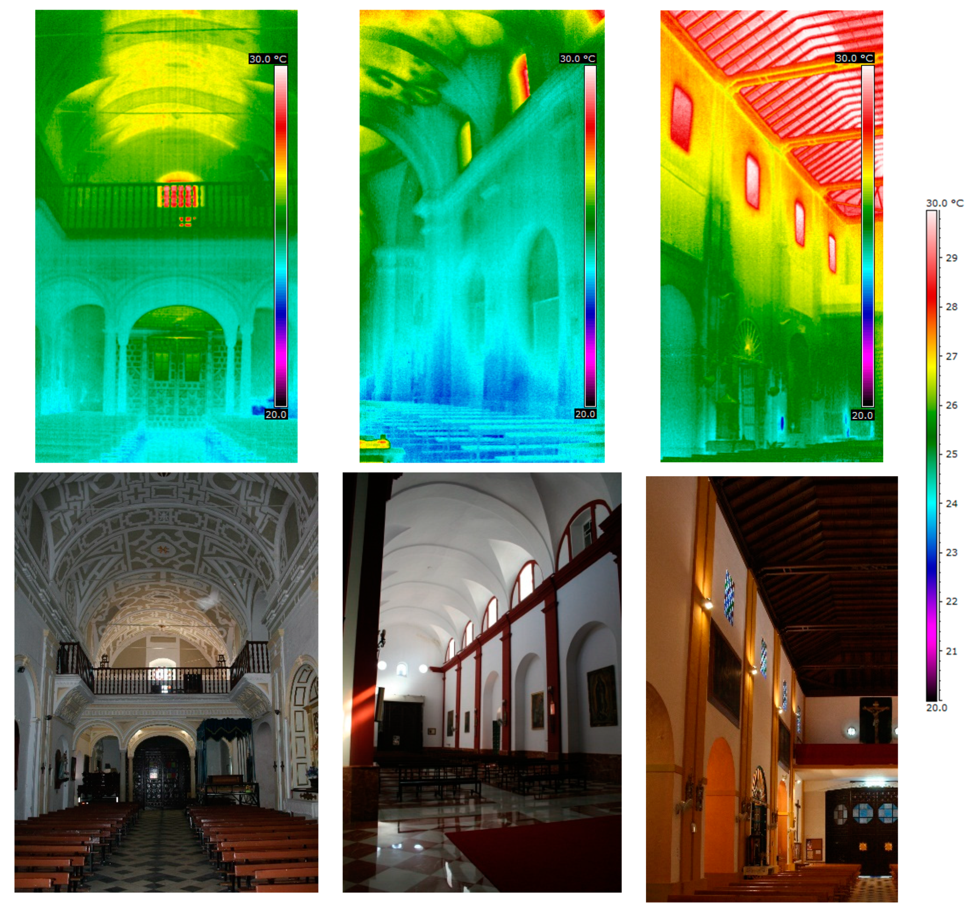 Sustainability 10 03838 g002 550