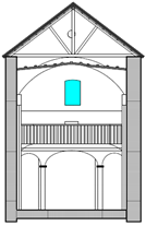 Sustainability 10 03838 i001