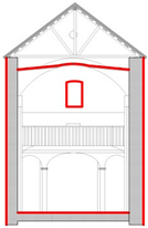 Sustainability 10 03838 i002