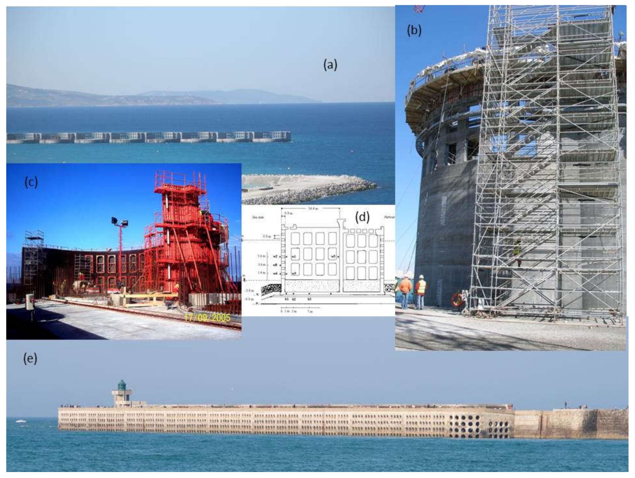 Sustainability 10 03839 g006