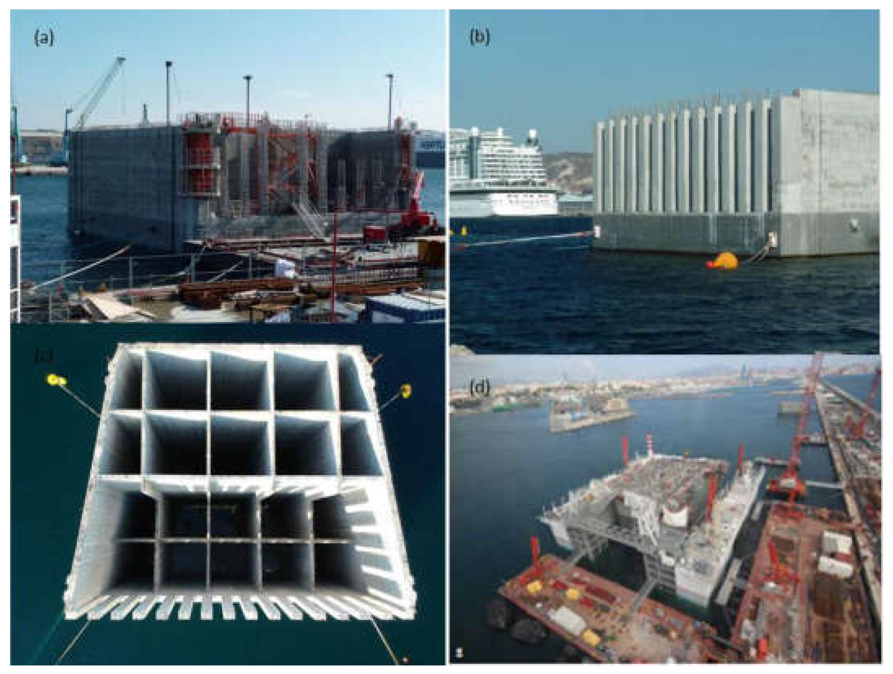 Sustainability 10 03839 g007