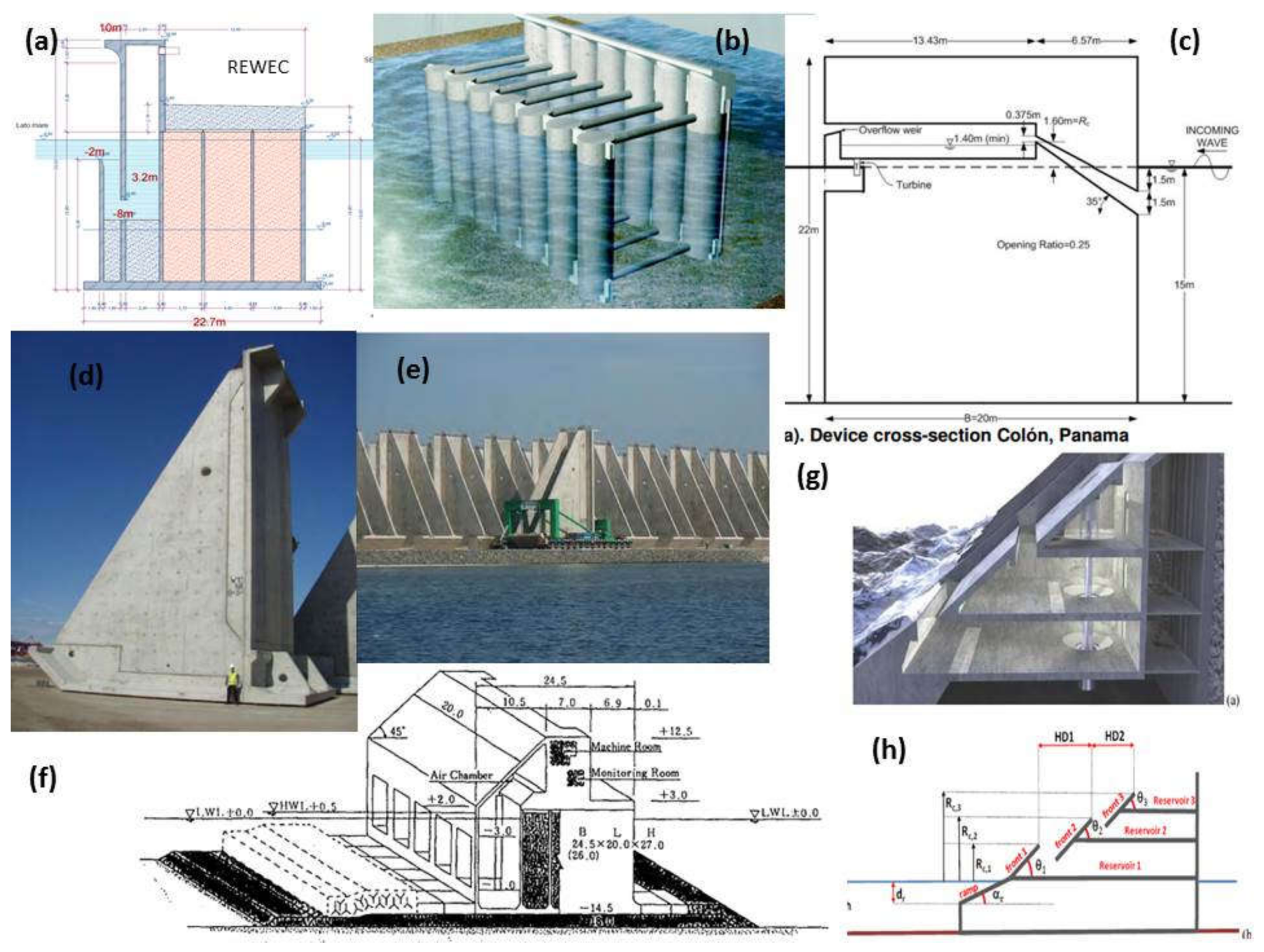 Sustainability 10 03839 g012