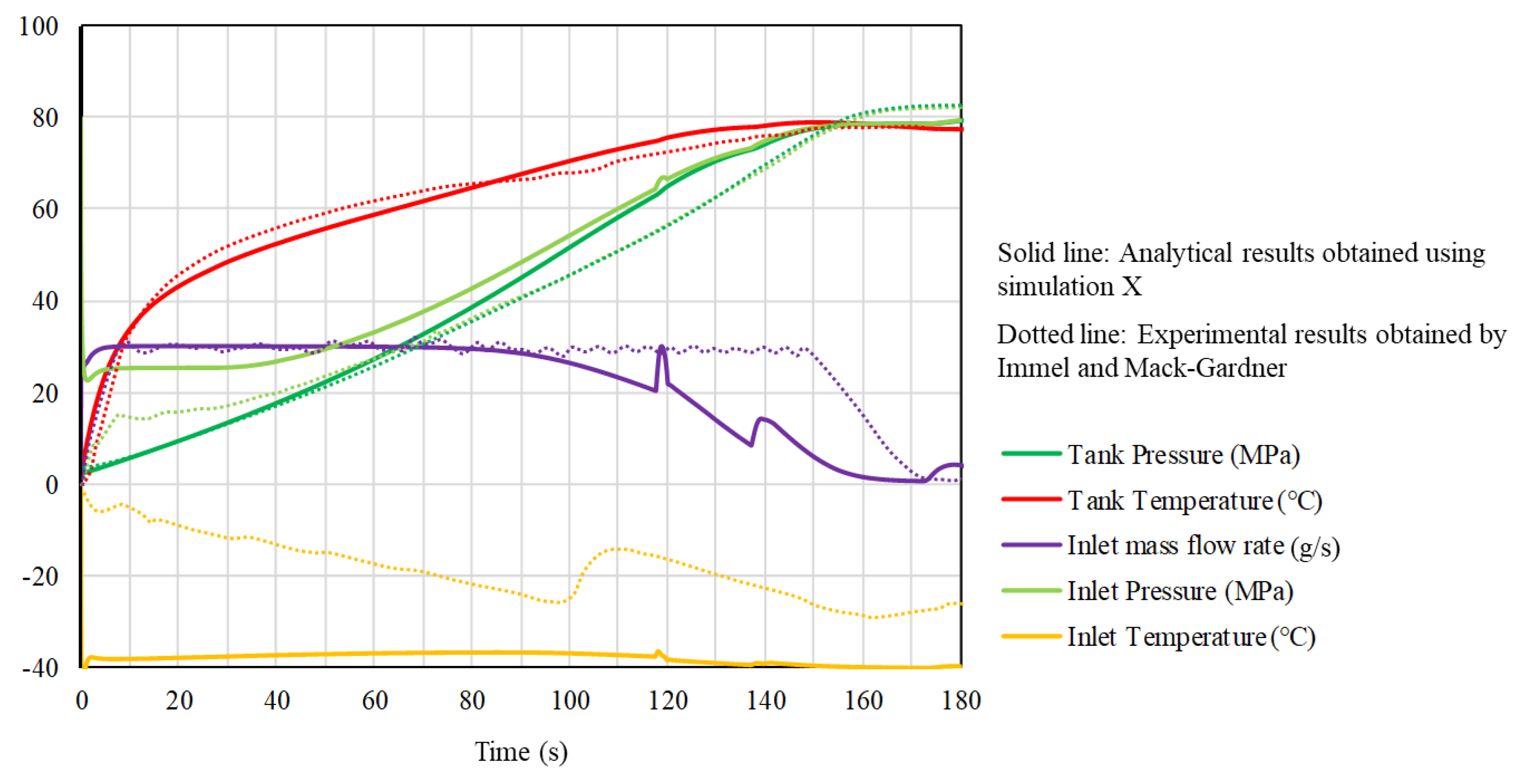 Sustainability 10 03846 g005
