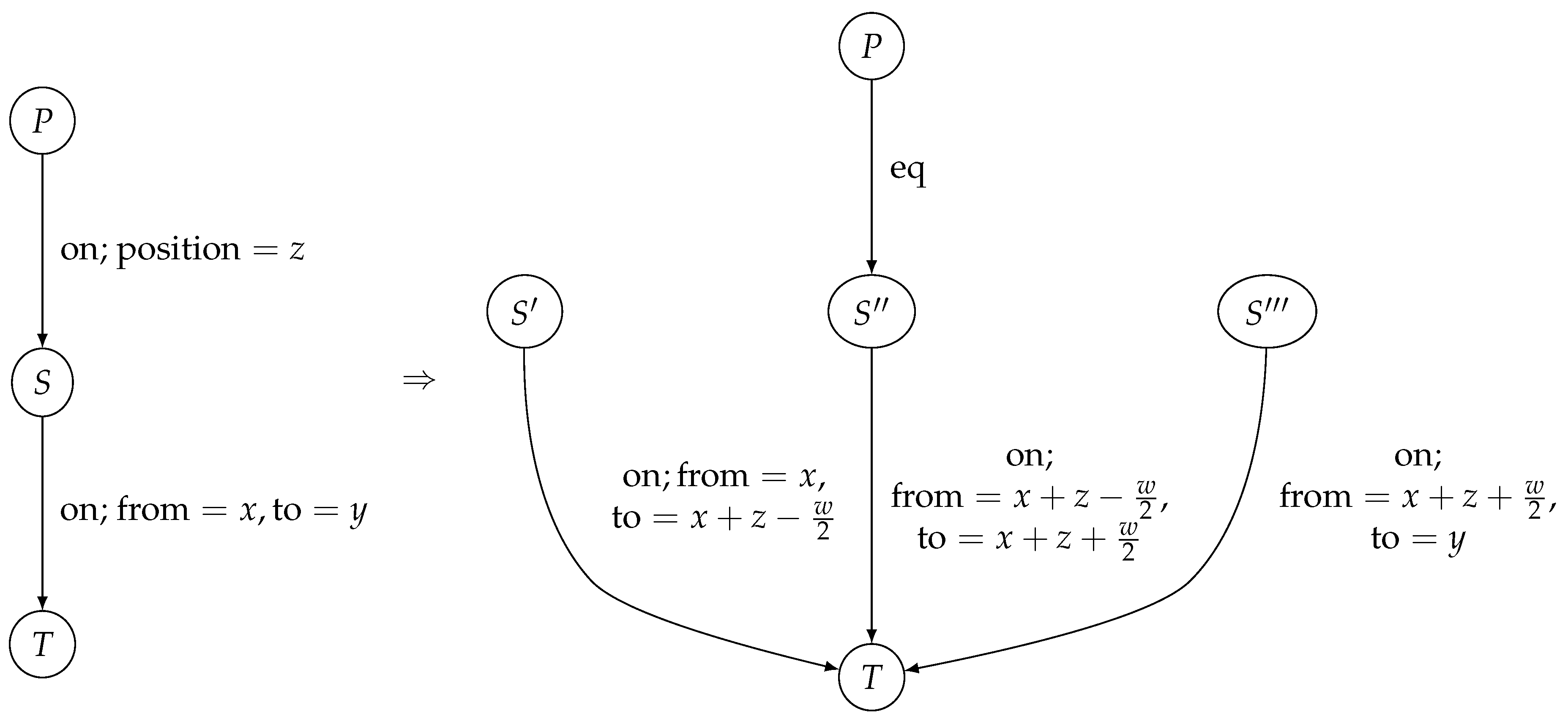 Sustainability 10 03850 g003 550