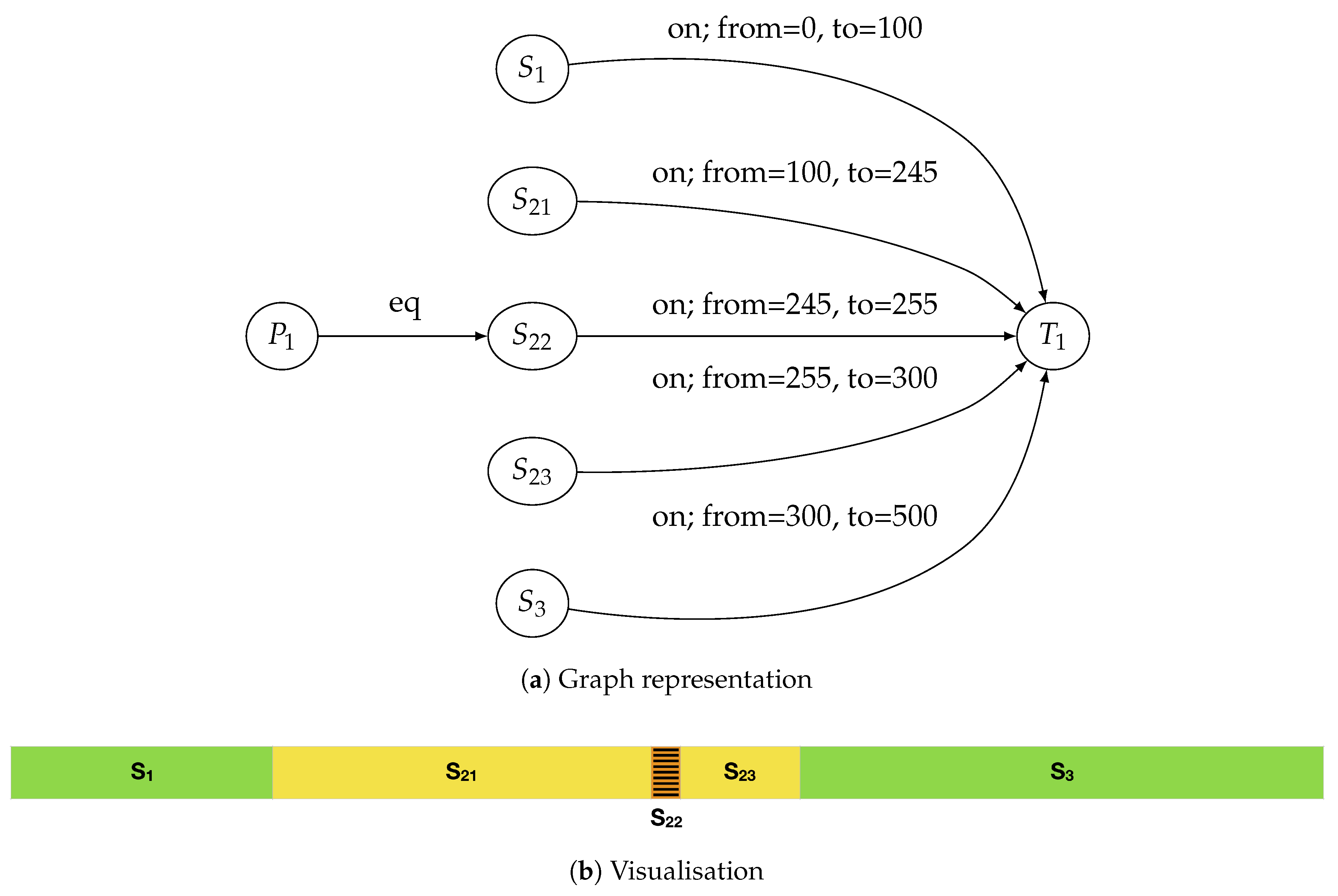 Sustainability 10 03850 g004 550