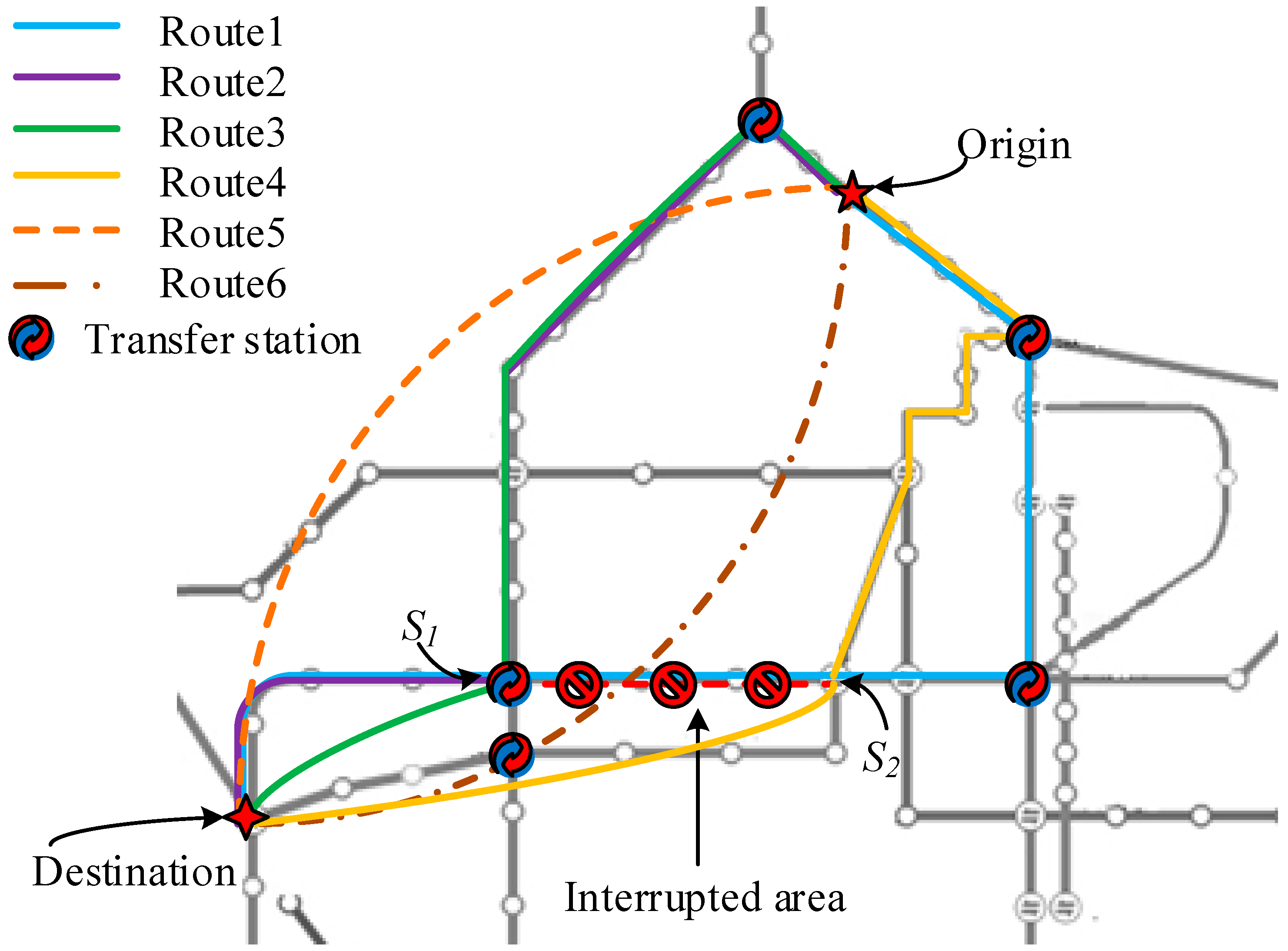 Sustainability 10 03852 g002