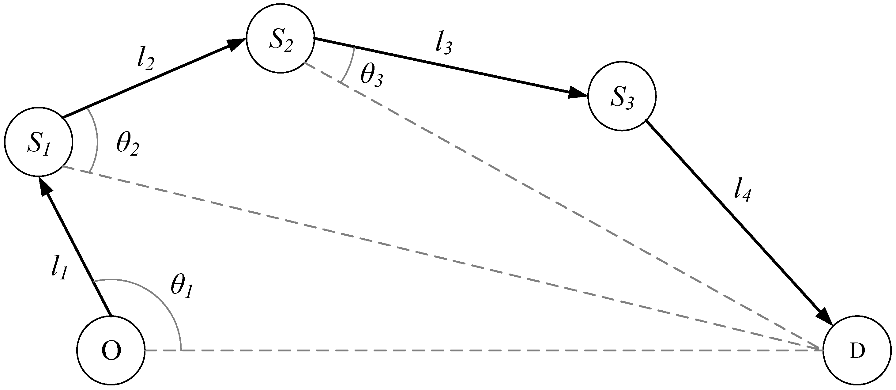 Sustainability 10 03852 g004