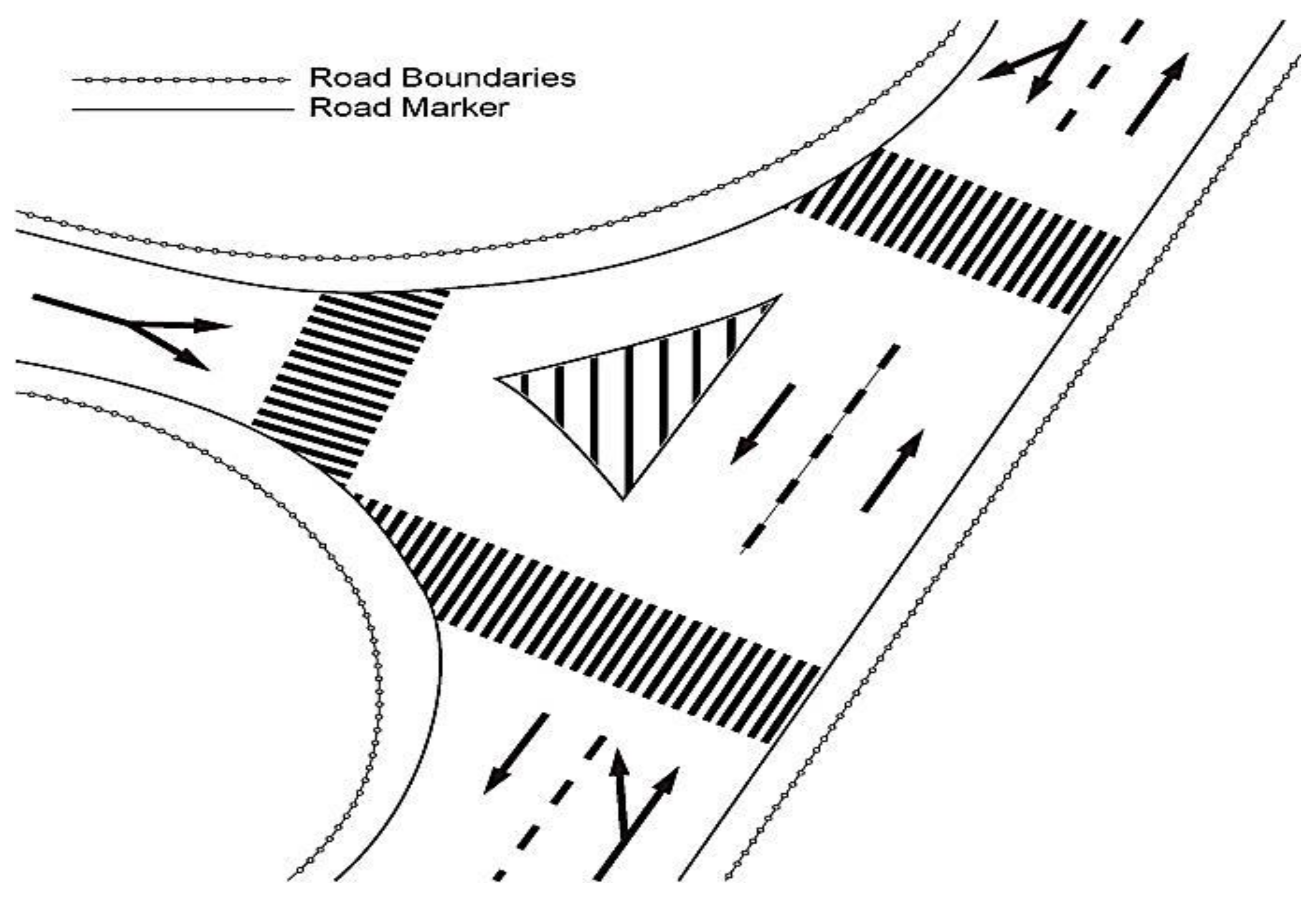 Sustainability 10 03864 g003 Sustainability 10 03864 g003