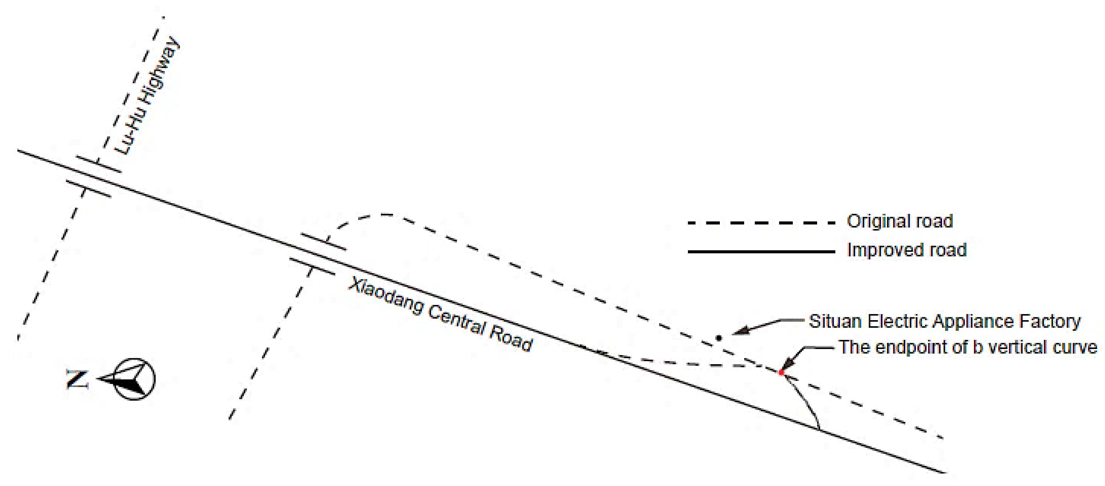 Sustainability 10 03864 g005 Sustainability 10 03864 g005