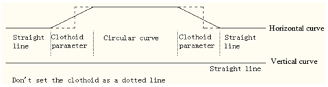 Sustainability 10 03864 i006 Sustainability 10 03864 i006