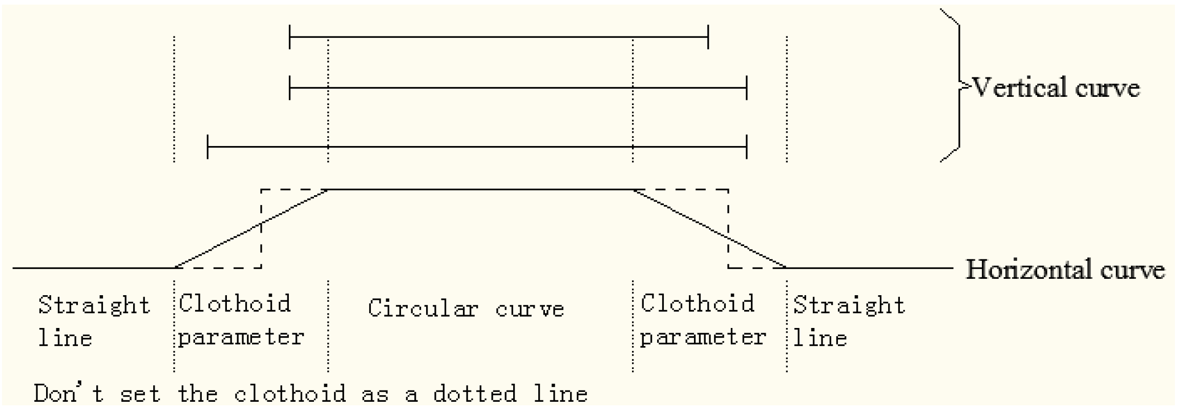 Sustainability 10 03864 i010 Sustainability 10 03864 i010