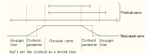 Sustainability 10 03864 i014 Sustainability 10 03864 i014