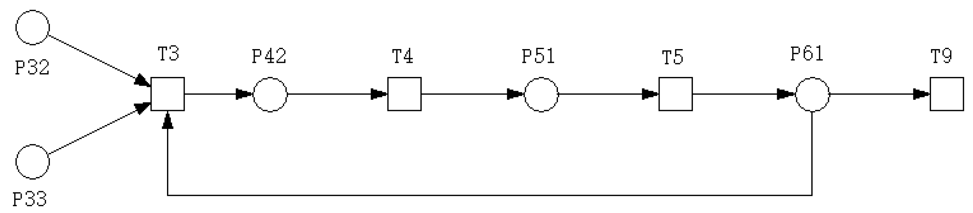 Sustainability 10 03865 g006 550