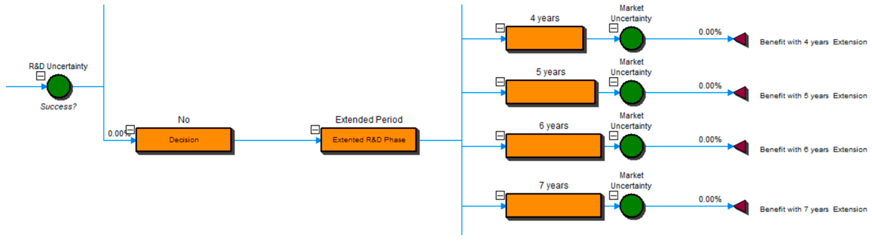 Sustainability 10 03866 g002 Sustainability 10 03866 g002