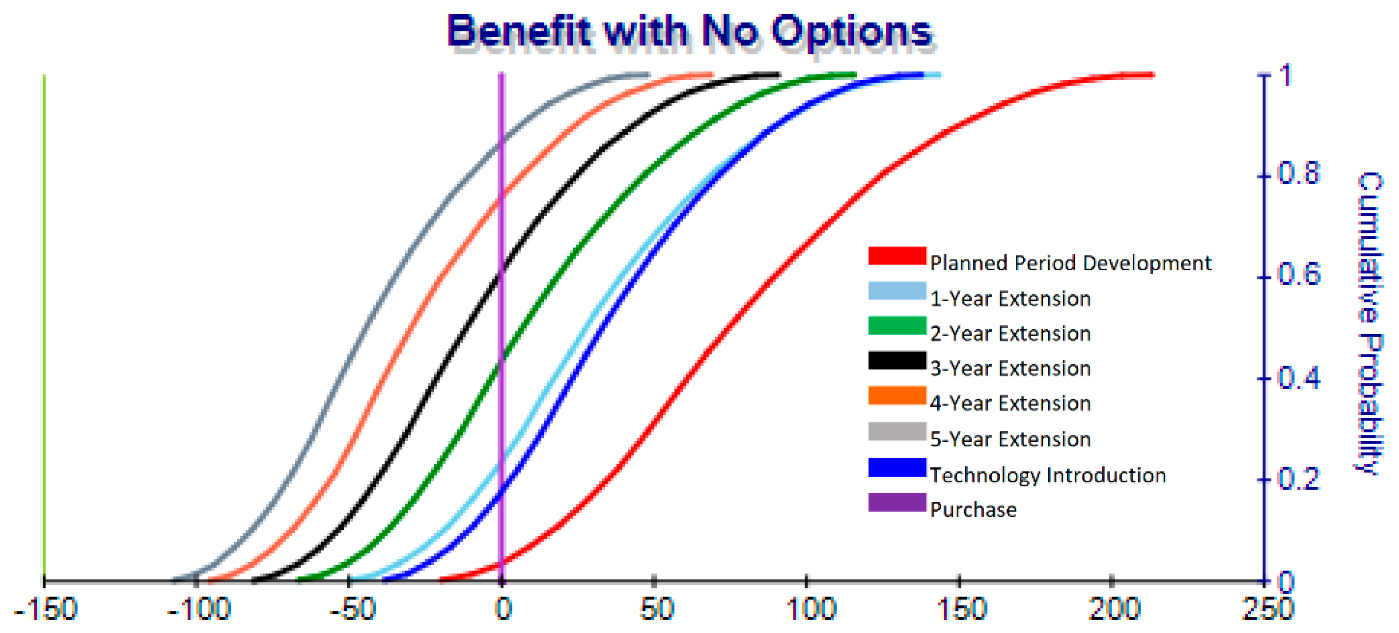 Sustainability 10 03866 g005 Sustainability 10 03866 g005