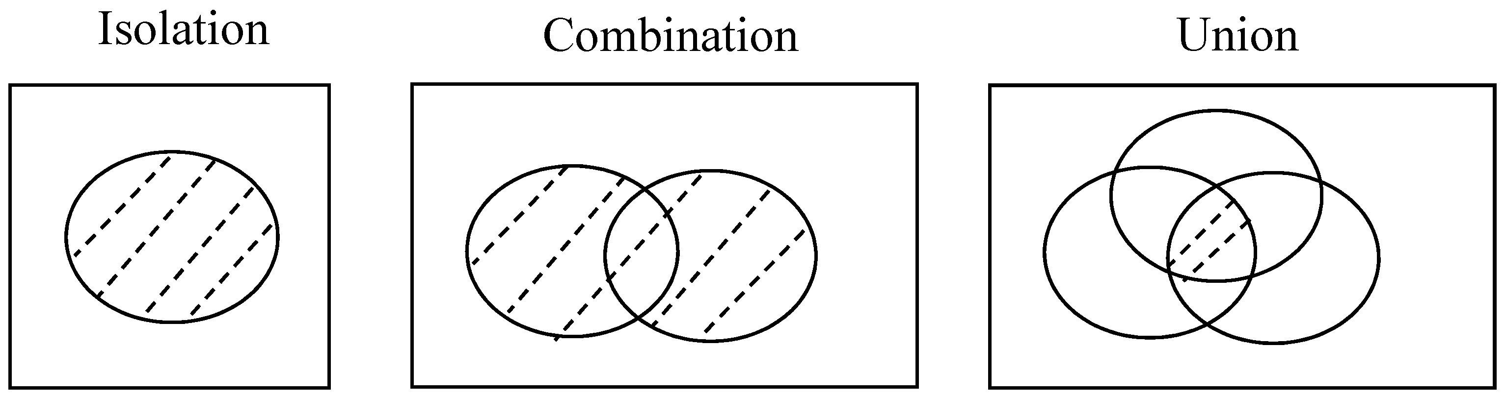 Sustainability 10 03872 g001 Sustainability 10 03872 g001