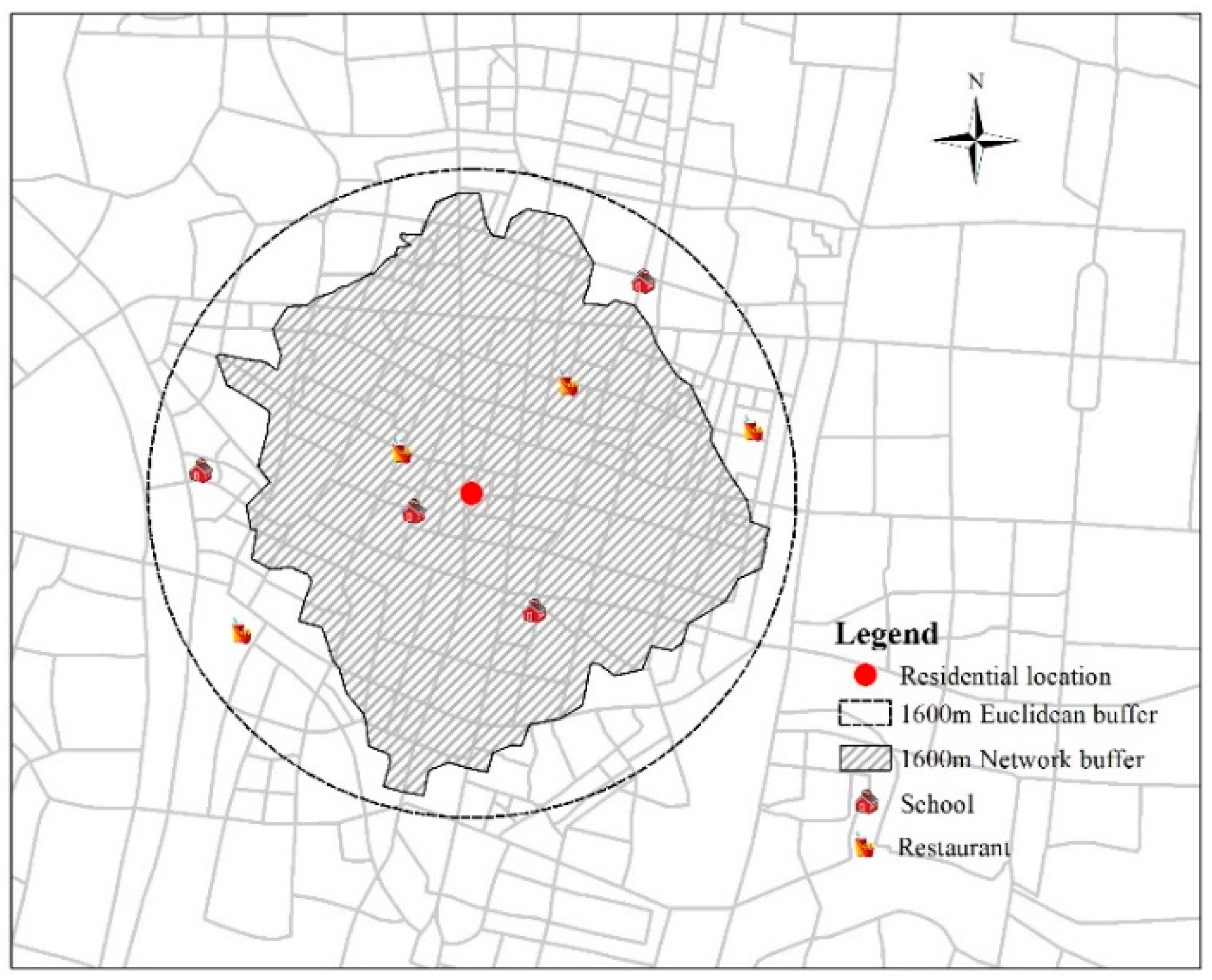 Sustainability 10 03879 g004